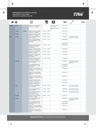 Toyota   Hilux               Reparo da Caixa Direção           ... - ...    Mecanismo Pinhão     16151133S
                             Hidráulica - Vedação                           Cremalheira
                                                                            Mecanismo Setor S/   16151132S
                                                                            Fim
         Lexus      LS 400   Reparo da Caixa Direção        01/94 - 12/95                        16151127S
                             Hidráulica - Vedação
         Supra               Reparo da Caixa Direção        01/88 - 12/93                        16151127S
                             Hidráulica - Vedação
VW       Apollo              Caixa Direção Mecânica -       01/90 - 12/92                        15900057S    15150466S 15903019S
                             Sem Terminais                                                                    15904225S 40057066S

                             Caixa Direção Mecânica         01/90 - 12/92                        15900RB057
                             Remanufaturado - Sem
                             Terminais
                                                                                                 15900RM057
                             Reparo da Caixa Direção        01/90 - 12/92                        40057066S
                             Mecânica - Bucha da
                             Cremalheira
                             Reparo da Caixa Direção        01/90 - 12/92                        15904225S
                             Mecânica - Cremalheira
                             Reparo da Caixa Direção        01/90 - 12/92                        15903019S
                             Mecânica - Pinhão
                             Reparo da Caixa Direção        01/90 - 12/92                        15150465S
                             Mecânica - Pinhão e
                             Cremalheira
                             Reparo da Caixa Direção        01/90 - 12/92                        15150466S
                             Mecânica - Sanfonas
         Brasília            Caixa Direção Mecânica -          ... - ...                         10240007S    10243115S 10244011S
                             Sem Terminais                                                                    10245107S 40150042S
                                                                                                              40150043S

                             Caixa Direção Mecânica            ... - ...                         10240RB007
                             Remanufaturado - Sem
                                                                                                 10240RM007
                             Terminais
                             Reparo da Caixa Direção           ... - ...                         10243115S
                             Hidráulica - Conjunto Coluna
                             e Sem Fim
                             Reparo da Caixa Direção           ... - ...                         10244011S
                             Hidráulica - Conjunto Eixo
                             Setor
                             Reparo da Caixa Direção           ... - ...                         10245107S
                             Hidráulica - Conjunto Tampa
                             do Eixo
                             Reparo da Caixa Direção           ... - ...                         40150042S
                             Mecânica - Eixo Setor
                             Reparo da Caixa Direção           ... - ...                         40150043S
                             Mecânica - Sem Fim
         Fox                 Caixa Direção Mecânica -       01/03 - 12/08                        15900212S    15151149S 15151150S
                             Com Terminais                                                                    15151151S 15151152S


                             Caixa Direção Mecânica -       01/03 - 12/08                        15900236S    15151149S 15151150S
                             Sem Terminais                                                                    15151151S 15151152S

                             Caixa Direção Mecânica -       01/03 - 12/08                        15900252S    15151149S 15151150S
                             Sem Terminais,                                                                   15151151S 15151152S
                             Articuladores e Coifa
         Furgão              Reparo da Caixa Direção        01/85 - 12/97                        15150713S
                             Mecânica - Coifas
         Fusca               Caixa Direção Mecânica -          ... - ...                         10240007S    10243115S 10244011S
                             Sem Terminais                                                                    10245107S 40150042S
                                                                                                              40150043S

                             Caixa Direção Mecânica            ... - ...                         10240RB007
                             Remanufaturado - Sem
                                                                                                 10240RM007
                             Terminais
                             Reparo da Caixa Direção           ... - ...                         10243115S
                             Hidráulica - Conjunto Coluna
                             e Sem Fim
                             Reparo da Caixa Direção           ... - ...                         10244011S
                             Hidráulica - Conjunto Eixo
                             Setor
 