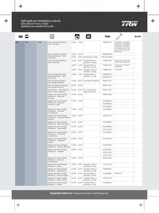 VW   Gol   G II   Caixa Direção Hidráulica -       01/94 - 12/03                         16900159S    16150459S   16150584S
                  Sem Terminais                                                                       16150636S   16150640S
                                                                                                      16150752S   16150824S
                                                                                                      16150825S   16151061S
                                                                                                      16151062S   16151110S
                                                                                                      16151112S   16151163S
                                                                                                      40057070S

                  Caixa Direção Hidráulica         01/94 - 12/03                        16900RM159
                  Remanufaturado - Sem
                                                   01/95 - 12/97 Mecanismo Trinter      RM10101026T
                  Terminais
                  Caixa Direção Mecânica -         01/94 - 10/97 Tampão Menor e          15900132S    15150713S 15150714S
                  Sem Terminais                                  estriado s/ corte                    15903044S 15904036S

                                                   01/94 - 11/97 Tampão Maior e          15900157S    15150713S 15150827S
                                                                 estriado c/ corte                    15150828S

                                                   12/97 - 12/03 Tampão menor e          15900163S    15150828S
                                                                 estriado c/ corte
                  Caixa Direção Mecânica           01/94 - 11/97 Tampão Maior e         15900RB157
                  Remanufaturado - Sem                           estriado c/ corte
                                                                                        15900RM157
                  Terminais
                  Polia da Bomba Dágua -           01/96 - 12/03 C/Direção Hidráulica    40097112S
                  Para Sistema Multi V
                  Polia da Bomba Hidráulica -      01/96 - 12/03                         40097113S
                  Para Sistema Multi V
                  Polia Motriz - Para Sistema      01/96 - 12/03 Dir. Hid./Bomba         40097114S
                  Multi V (Sem damper)                           Dagua/Ar Cond.
                  Reparo da Caixa Direção          01/94 - 12/03                         40057070S
                  Hidráulica - Bucha da
                  Carcaça
                  Reparo da Caixa Direção          01/94 - 12/03                         16150636S
                  Hidráulica - Conjunto
                                                                                         16150825S
                  Carcaça e Tubo
                                                                                         16151062S
                  Reparo da Caixa Direção          01/94 - 12/03                         16150824S
                  Hidráulica - Conjunto
                  Cremalheira
                  Reparo da Caixa Direção          01/94 - 12/97                         16150751S
                  Hidráulica - Conjunto Pinhão
                  Válvula
                  Reparo da Caixa Direção          01/94 - 12/03                         16150640S
                  Hidráulica - Garfo de Apoio
                  Reparo da Caixa Direção          01/94 - 12/03                         16150584S
                  Hidráulica - Rolamentos
                                                                                         16151163S
                  Reparo da Caixa Direção          01/94 - 12/97                         16151060S
                  Hidráulica - Tampa da
                  Cremalheira
                  Reparo da Caixa Direção          01/94 - 12/03                         16151061S
                  Hidráulica - Tampa do
                  Pinhão
                  Reparo da Caixa Direção          01/94 - 12/03                         16150459S
                  Hidráulica - Válvula de Alívio
                  Reparo da Caixa Direção          01/94 - 12/03                         16150752S
                  Hidráulica - Vedação
                                                                                         16151110S
                                                                                         16151112S
                  Reparo da Caixa Direção          01/94 - 12/03                         40057016S
                  Mecânica - Bucha da
                  Cremalheira
                  Reparo da Caixa Direção          01/94 - 12/97 Tampão menor e          15150713S
                  Mecânica - Coifas                              estriado s/ corte
                  Reparo da Caixa Direção          01/94 - 12/97 Tampão menor e          15904036S
                  Mecânica - Cremalheira                         estriado s/ corte
                  Reparo da Caixa Direção          01/94 - 12/97 Tampão Maior e          15150828S    15900157S
                  Mecânica - Garfo de Apoio                      estriado c/ corte
                  Reparo da Caixa Direção          01/94 - 12/97 Tampão menor e          15150714S
                  Mecânica - Garfo e Mola                        estriado s/ corte
                  Reparo da Caixa Direção          01/94 - 12/97 Tampão Maior e          15150827S
                  Mecânica - Pinhão                              estriado c/ corte
 
