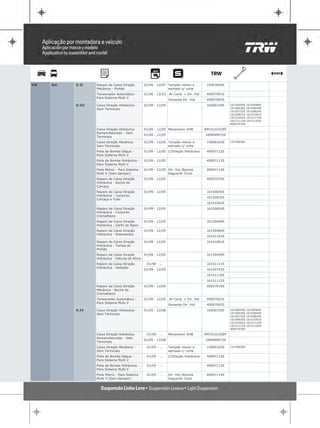 VW   Gol   G II    Reparo da Caixa Direção          01/94 - 12/97 Tampão menor e            15903044S
                   Mecânica - Pinhão                              estriado s/ corte
                   Tensionador Automático -         01/96 - 12/03 .Ar Cond. + Dir. Hid      40097001S
                   Para Sistema Multi V
                                                                    Somente Dir. Hid.       40097002S
           G III   Caixa Direção Hidráulica -       01/99 - 12/05                           16900159S    16150459S   16150584S
                   Sem Terminais                                                                         16150636S   16150640S
                                                                                                         16150752S   16150824S
                                                                                                         16150825S   16151061S
                                                                                                         16151062S   16151110S
                                                                                                         16151112S   16151163S
                                                                                                         40057070S

                   Caixa Direção Hidráulica         01/00 - 12/05 Mecanismo DHB            RM10101028T
                   Remanufaturado - Sem
                                                    01/99 - 12/05                          16900RM159
                   Terminais
                   Caixa Direção Mecânica -         01/99 - 12/05 Tampão menor e            15900163S    15150828S
                   Sem Terminais                                  estriado c/ corte
                   Polia da Bomba Dágua -           01/99 - 12/05 C/Direção Hidráulica      40097112S
                   Para Sistema Multi V
                   Polia da Bomba Hidráulica -      01/99 - 12/05                           40097113S
                   Para Sistema Multi V
                   Polia Motriz - Para Sistema      01/99 - 12/05 Dir. Hid./Bomba           40097114S
                   Multi V (Sem damper)                           Dagua/Ar Cond.
                   Reparo da Caixa Direção          01/99 - 12/05                           40057070S
                   Hidráulica - Bucha da
                   Carcaça
                   Reparo da Caixa Direção          01/99 - 12/05                           16150636S
                   Hidráulica - Conjunto
                                                                                            16150825S
                   Carcaça e Tubo
                                                                                            16151062S
                   Reparo da Caixa Direção          01/99 - 12/05                           16150824S
                   Hidráulica - Conjunto
                   Cremalheira
                   Reparo da Caixa Direção          01/99 - 12/05                           16150640S
                   Hidráulica - Garfo de Apoio
                   Reparo da Caixa Direção          01/99 - 12/05                           16150584S
                   Hidráulica - Rolamentos
                                                                                            16151163S
                   Reparo da Caixa Direção          01/99 - 12/05                           16151061S
                   Hidráulica - Tampa do
                   Pinhão
                   Reparo da Caixa Direção          01/99 - 12/05                           16150459S
                   Hidráulica - Válvula de Alívio
                   Reparo da Caixa Direção           01/98 - ...                            16151111S
                   Hidráulica - Vedação
                                                    01/99 - 12/05                           16150752S
                                                                                            16151110S
                                                                                            16151112S
                   Reparo da Caixa Direção          01/99 - 12/05                           40057016S
                   Mecânica - Bucha da
                   Cremalheira
                   Tensionador Automático -         01/99 - 12/05 .Ar Cond. + Dir. Hid      40097001S
                   Para Sistema Multi V
                                                                    Somente Dir. Hid.       40097002S
           G IV    Caixa Direção Hidráulica -       01/05 - 12/08                           16900159S    16150459S   16150584S
                   Sem Terminais                                                                         16150636S   16150640S
                                                                                                         16150752S   16150824S
                                                                                                         16150825S   16151061S
                                                                                                         16151062S   16151110S
                                                                                                         16151112S   16151163S
                                                                                                         40057070S

                   Caixa Direção Hidráulica          01/05 - ...    Mecanismo DHB          RM10101028T
                   Remanufaturado - Sem
                                                    01/05 - 12/08                          16900RM159
                   Terminais
                   Caixa Direção Mecânica -          01/05 - ...    Tampão menor e          15900163S    15150828S
                   Sem Terminais                                    estriado c/ corte
                   Polia da Bomba Dágua -            01/05 - ...    C/Direção Hidráulica    40097112S
                   Para Sistema Multi V
                   Polia da Bomba Hidráulica -       01/05 - ...                            40097113S
                   Para Sistema Multi V
                   Polia Motriz - Para Sistema       01/05 - ...    Dir. Hid./Bomba         40097114S
                   Multi V (Sem damper)                             Dagua/Ar Cond.
 