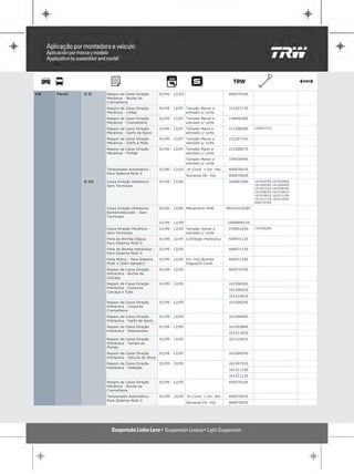 VW   Parati   G II    Reparo da Caixa Direção          01/94 - 12/03                         40057016S
                      Mecânica - Bucha da
                      Cremalheira
                      Reparo da Caixa Direção          01/94 - 12/97 Tampão Menor e          15150713S
                      Mecânica - Coifas                              estriado s/ corte
                      Reparo da Caixa Direção          01/94 - 12/97 Tampão Menor e          15904036S
                      Mecânica - Cremalheira                         estriado s/ corte
                      Reparo da Caixa Direção          01/94 - 12/97 Tampão Maior e          15150828S    15900157S
                      Mecânica - Garfo de Apoio                      estriado c/ corte
                      Reparo da Caixa Direção          01/94 - 12/97 Tampão Menor e          15150714S
                      Mecânica - Garfo e Mola                        estriado s/ corte
                      Reparo da Caixa Direção          01/94 - 12/97 Tampão Maior e          15150827S
                      Mecânica - Pinhão                              estriado c/ corte
                                                                       Tampão Menor e        15903044S
                                                                       estriado s/ corte
                      Tensionador Automático -         01/96 - 12/03 .Ar Cond. + Dir. Hid    40097001S
                      Para Sistema Multi V
                                                                       Somente Dir. Hid.     40097002S
              G III   Caixa Direção Hidráulica -       01/99 - 12/05                         16900159S    16150459S   16150584S
                      Sem Terminais                                                                       16150636S   16150640S
                                                                                                          16150752S   16150824S
                                                                                                          16150825S   16151061S
                                                                                                          16151062S   16151110S
                                                                                                          16151112S   16151163S
                                                                                                          40057070S

                      Caixa Direção Hidráulica         01/00 - 12/05 Mecanismo DHB          RM10101028T
                      Remanufaturado - Sem
                      Terminais
                                                       01/99 - 12/05                        16900RM159
                      Caixa Direção Mecânica -         01/99 - 12/05 Tampão menor e          15900163S    15150828S
                      Sem Terminais                                  estriado c/ corte
                      Polia da Bomba Dágua -           01/99 - 12/05 C/Direção Hidráulica    40097112S
                      Para Sistema Multi V
                      Polia da Bomba Hidráulica -      01/99 - 12/05                         40097113S
                      Para Sistema Multi V
                      Polia Motriz - Para Sistema      01/99 - 12/05 Dir. Hid./Bomba         40097114S
                      Multi V (Sem damper)                           Dagua/Ar Cond.
                      Reparo da Caixa Direção          01/99 - 12/05                         40057070S
                      Hidráulica - Bucha da
                      Carcaça
                      Reparo da Caixa Direção          01/99 - 12/05                         16150636S
                      Hidráulica - Conjunto
                                                                                             16150825S
                      Carcaça e Tubo
                                                                                             16151062S
                      Reparo da Caixa Direção          01/99 - 12/05                         16150824S
                      Hidráulica - Conjunto
                      Cremalheira
                      Reparo da Caixa Direção          01/99 - 12/05                         16150640S
                      Hidráulica - Garfo de Apoio
                      Reparo da Caixa Direção          01/99 - 12/05                         16150584S
                      Hidráulica - Rolamentos
                                                                                             16151163S
                      Reparo da Caixa Direção          01/99 - 12/05                         16151061S
                      Hidráulica - Tampa do
                      Pinhão
                      Reparo da Caixa Direção          01/99 - 12/05                         16150459S
                      Hidráulica - Válvula de Alívio
                      Reparo da Caixa Direção          01/99 - 12/05                         16150752S
                      Hidráulica - Vedação
                                                                                             16151110S
                                                                                             16151112S
                      Reparo da Caixa Direção          01/99 - 12/05                         40057016S
                      Mecânica - Bucha da
                      Cremalheira
                      Tensionador Automático -         01/99 - 12/05 .Ar Cond. + Dir. Hid    40097001S
                      Para Sistema Multi V
                                                                       Somente Dir. Hid.     40097002S
 