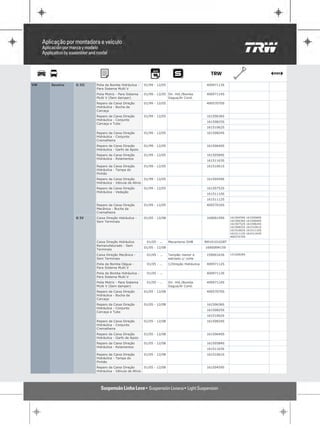 VW   Saveiro   G III   Polia da Bomba Hidráulica -      01/99 - 12/05                           40097113S
                       Para Sistema Multi V
                       Polia Motriz - Para Sistema      01/99 - 12/05 Dir. Hid./Bomba           40097114S
                       Multi V (Sem damper)                           Dagua/Ar Cond.
                       Reparo da Caixa Direção          01/99 - 12/05                           40057070S
                       Hidráulica - Bucha da
                       Carcaça
                       Reparo da Caixa Direção          01/99 - 12/05                           16150636S
                       Hidráulica - Conjunto
                                                                                                16150825S
                       Carcaça e Tubo
                                                                                                16151062S
                       Reparo da Caixa Direção          01/99 - 12/05                           16150824S
                       Hidráulica - Conjunto
                       Cremalheira
                       Reparo da Caixa Direção          01/99 - 12/05                           16150640S
                       Hidráulica - Garfo de Apoio
                       Reparo da Caixa Direção          01/99 - 12/05                           16150584S
                       Hidráulica - Rolamentos
                                                                                                16151163S
                       Reparo da Caixa Direção          01/99 - 12/05                           16151061S
                       Hidráulica - Tampa do
                       Pinhão
                       Reparo da Caixa Direção          01/99 - 12/05                           16150459S
                       Hidráulica - Válvula de Alívio
                       Reparo da Caixa Direção          01/99 - 12/05                           16150752S
                       Hidráulica - Vedação
                                                                                                16151110S
                                                                                                16151112S
                       Reparo da Caixa Direção          01/99 - 12/05                           40057016S
                       Mecânica - Bucha da
                       Cremalheira
               G IV    Caixa Direção Hidráulica -       01/05 - 12/08                           16900159S    16150459S   16150584S
                       Sem Terminais                                                                         16150636S   16150640S
                                                                                                             16150752S   16150824S
                                                                                                             16150825S   16151061S
                                                                                                             16151062S   16151110S
                                                                                                             16151112S   16151163S
                                                                                                             40057070S

                       Caixa Direção Hidráulica          01/05 - ...    Mecanismo DHB          RM10101028T
                       Remanufaturado - Sem
                                                        01/05 - 12/08                          16900RM159
                       Terminais
                       Caixa Direção Mecânica -          01/05 - ...    Tampão menor e          15900163S    15150828S
                       Sem Terminais                                    estriado c/ corte
                       Polia da Bomba Dágua -            01/05 - ...    C/Direção Hidráulica    40097112S
                       Para Sistema Multi V
                       Polia da Bomba Hidráulica -       01/05 - ...                            40097113S
                       Para Sistema Multi V
                       Polia Motriz - Para Sistema       01/05 - ...    Dir. Hid./Bomba         40097114S
                       Multi V (Sem damper)                             Dagua/Ar Cond.
                       Reparo da Caixa Direção          01/05 - 12/08                           40057070S
                       Hidráulica - Bucha da
                       Carcaça
                       Reparo da Caixa Direção          01/05 - 12/08                           16150636S
                       Hidráulica - Conjunto
                                                                                                16150825S
                       Carcaça e Tubo
                                                                                                16151062S
                       Reparo da Caixa Direção          01/05 - 12/08                           16150824S
                       Hidráulica - Conjunto
                       Cremalheira
                       Reparo da Caixa Direção          01/05 - 12/08                           16150640S
                       Hidráulica - Garfo de Apoio
                       Reparo da Caixa Direção          01/05 - 12/08                           16150584S
                       Hidráulica - Rolamentos
                                                                                                16151163S
                       Reparo da Caixa Direção          01/05 - 12/08                           16151061S
                       Hidráulica - Tampa do
                       Pinhão
                       Reparo da Caixa Direção          01/05 - 12/08                           16150459S
                       Hidráulica - Válvula de Alívio
 