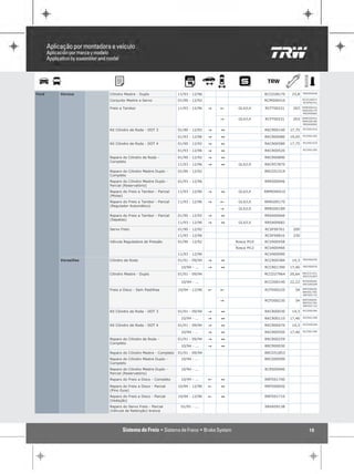 Ford   Verona       Cilindro Mestre - Duplo                11/93 - 12/96                       RCCD28170    23,8   RRRS00046

                    Conjunto Mestre e Servo                01/90 - 12/92                       RCMS00416           RCCD28073
                                                                                                                   RCSF00761

                                                                                                                   RRMO00410
                    Freio a Tambor                         11/93 - 12/96   "   !    GLX/LX     RCFT00221    203
                                                                                                                   RRRG00170
                                                                                                                   RRSA00682

                                                                                                                   RRMO00410
                                                                               "    GLX/LX     RCFT00231    203
                                                                                                                   RRRG00189
                                                                                                                   RRSA00682

                                                                                                                   RCCR01910
                    Kit Cilindro de Roda - DOT 3           01/90 - 12/92   "   1               RKCR00140   17,75
                                                                                                                   RCCR01283
                                                           01/93 - 12/96   "   1               RKCR00080   19,05
                                                                                                                   RCCR01910
                    Kit Cilindro de Roda - DOT 4           01/90 - 12/92   "   1               RKCR00580   17,75
                                                                                                                   RCCR01283
                                                           01/93 - 12/96   "   1               RKCR00520

                    Reparo do Cilindro de Roda -           01/90 - 12/92   "   1               RRCR00890
                    Completo
                                                           11/93 - 12/96   "   1    GLX/LX     RRCR57870

                    Reparo do Cilindro Mestre Duplo -      01/90 - 12/92                       RRCD51519
                    Completo
                    Reparo do Cilindro Mestre Duplo -      01/93 - 12/96                       RRRS00046
                    Parcial (Reservatório)
                    Reparo do Freio a Tambor - Parcial     11/93 - 12/96   "   1    GLX/LX     RRMO00410
                    (Molas)
                    Reparo do Freio a Tambor - Parcial     11/93 - 12/96   "   !    GLX/LX     RRRG00170
                    (Regulador Automático)
                                                                               "    GLX/LX     RRRG00189

                    Reparo do Freio a Tambor - Parcial     01/90 - 12/92   "   1               RRSA00666
                    (Sapatas)
                                                           11/93 - 12/96   "   1    GLX/LX     RRSA00682

                    Servo Freio                            01/90 - 12/92                       RCSF00761    200
                                                           11/93 - 12/96                       RCSF00816    230
                    Válvula Reguladora de Pressão          01/90 - 12/92           Rosca M10   RCVA00458
                                                                                   Rosca M12   RCVA00466
                                                           11/93 - 12/96                       RCVA00090
                                                                                                                   RRCR00259
       Versailles   Cilindro de Roda                       01/91 - 09/94   "   1               RCCR00384    14,3
                                                                                                                   RRCR00030
                                                            10/94 - ...    "   1               RCCR01390   17,46

                    Cilindro Mestre - Duplo                01/91 - 09/94                       RCCD27964   20,64   RRCD51551
                                                                                                                   RRCD51853

                                                            10/94 - ...                        RCCD00140   22,22   RCRS00040
                                                                                                                   RRCD00590

                                                                                                                   RRFD00650
                    Freio a Disco - Sem Pastilhas          10/94 - 12/96   !   !               RCFD00220     54
                                                                                                                   RRFD01700
                                                                                                                   RRFD01710

                                                                                                                   RRFD00650
                                                                               "               RCFD00230     54
                                                                                                                   RRFD01700
                                                                                                                   RRFD01710

                                                                                                                   RCCR00384
                    Kit Cilindro de Roda - DOT 3           01/91 - 09/94   "   1               RKCR00030    14,3
                                                                                                                   RCCR01390
                                                            10/94 - ...    "   1               RKCR00110   17,46
                                                                                                                   RCCR00384
                    Kit Cilindro de Roda - DOT 4           01/91 - 09/94   "   1               RKCR00470    14,3
                                                                                                                   RCCR01390
                                                            10/94 - ...    "   1               RKCR00550   17,46

                    Reparo do Cilindro de Roda -           01/91 - 09/94   "   1               RRCR00259
                    Completo
                                                            10/94 - ...    "   1               RRCR00030

                    Reparo do Cilindro Mestre - Completo   01/91 - 09/94                       RRCD51853
                    Reparo do Cilindro Mestre Duplo -       10/94 - ...                        RRCD00590
                    Completo
                    Reparo do Cilindro Mestre Duplo -       10/94 - ...                        RCRS00040
                    Parcial (Reservatório)
                    Reparo do Freio a Disco - Completo      10/94 - ...    !   1               RRFD01700

                    Reparo do Freio a Disco - Parcial      10/94 - 12/96   !   1               RRFD00650
                    (Pino Guia)
                    Reparo do Freio a Disco - Parcial      10/94 - 12/96   !   1               RRFD01710
                    (Vedação)
                    Reparo do Servo Freio - Parcial         01/91 - ...                        SRVA59138
                    (Válvula de Retenção) branca




                                                                                                                      16
 