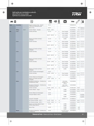 Ford   Versailles          Reparo do Servo Freio - Parcial           01/91 - ...                              RRVA00128
                           (Válvula de Retenção) preta
                           Servo Freio                               01/91 - ...                              RCSF00565    230    RRVA00128
                                                                                                                                  SRVA59138

       Willys       8222   Cilindro Mestre - Simples                01/59 - 12/81                             RCCM24841    25,4   RRCM51225

                                                                                                                                  RRCR55495
GM     A 10                Cilindro de Roda                          01/78 - ...    "   !    Duas fixações    RCCR00872   22,22
                                                                                                                                  RRCR55495
                                                                                        "    Duas fixações    RCCR00880   22,22
                                                                                                                                  RRCR00730
                                                                    06/75 - 09/79   !   !    Uma fixação      RCCR01460   28,57
                                                                                                                                  RRCR00730
                                                                                        "    Uma fixação      RCCR01470   28,57

                           Reparo do Cilindro de Roda -              01/78 - ...    "   1       S/ABS         RRCR55495
                           Completo
                                                                                                                                  RRCR55495
       A 14                Cilindro de Roda                          01/78 - ...    "   !    Duas fixações    RCCR00872   22,22
                                                                                                                                  RRCR55495
                                                                                        "    Duas fixações    RCCR00880   22,22
                                                                                                                                  RRCR00730
                                                                    06/75 - 09/79   !   !    Uma fixação      RCCR01460   28,57
                                                                                                                                  RRCR00730
                                                                                        "    Uma fixação      RCCR01470   28,57

                           Reparo do Cilindro de Roda -              01/78 - ...    "   1                     RRCR55495
                           Completo
                                                                                                                                  RRCR55495
       A 15                Cilindro de Roda                          01/78 - ...    "   !    Duas fixações    RCCR00872   22,22
                                                                                                                                  RRCR55495
                                                                                        "    Duas fixações    RCCR00880   22,22
                                                                                                                                  RRCR00730
                                                                    06/75 - 09/79   !   !    Uma fixação      RCCR01460   28,57
                                                                                                                                  RRCR00730
                                                                                        "    Uma fixação      RCCR01470   28,57

                           Reparo do Cilindro de Roda -              01/78 - ...    "   1                     RRCR55495
                           Completo
                                                                                                                                  RRCR55495
       A 16                Cilindro de Roda                         01/54 - 12/80   "   !    Duas fixações    RCCR00872   22,22
                                                                                                                                  RRCR55495
                                                                                        "    Duas fixações    RCCR00880   22,22
                                                                                                                                  RRCR00730
                                                                    06/75 - 09/79   !   !    Uma fixação      RCCR01460   28,57
                                                                                                                                  RRCR00730
                                                                                        "    Uma fixação      RCCR01470   28,57

                           Reparo do Cilindro de Roda -             01/54 - 12/80   "   1       S/ABS         RRCR55495
                           Completo
       A 20                Cilindro Auxiliar de Embreagem            01/93 - ...                              RCCE01220
                                                                                                                                  RRCR55495
                           Cilindro de Roda                         01/85 - 12/96   "   !    Duas fixações    RCCR00872   22,22
                                                                                                                                  RRCR55495
                                                                                        "    Duas fixações    RCCR00880   22,22

                           Cilindro Mestre de Embreagem              01/93 - ...                              RCCE00810
                           Reparo do Cilindro de Roda -             01/85 - 12/96   "   1                     RRCR55495
                           Completo
       Astra               Atuadores Hidráulicos - Cilindros Aux.    01/99 - ...               Com tubo       RCAC00050
                           Concêntricos c/tubo                                               (cambio F17)
                                                                                                1.8/2.0
                           Atuadores Hidráulicos - Cilindros Aux.    01/99 - ...              Sem Tubo        RCAC00060
                           Concêntricos s/tubo                                              (Câmbio F-17)
                           Cilindro de Roda                         01/99 - 12/05   "   1                     RCCR01305   19,05

                           Cilindro Mestre - Duplo                   01/99 - ...                C/ABS         RCCD00960   23,81   RCRS00490

                                                                                                S/ABS         RCCD00950   22,22   RCRS00480

                           Cilindro Mestre de Embreagem              01/05 - ...                              RCCE00990
                           Conjunto Mestre e Servo                   01/99 - ...                C/ABS         RCMS00960           RCCD00960
                                                                                                                                  RCSF00240

                                                                                                S/ABS         RCMS00950           RCCD00950
                                                                                                                                  RCSF00230

                           Conjunto Tubulação                          ... - ...             Câmbio F-17      RCTB00010
                                                                                                                                  RCCR01305
                           Kit Cilindro de Roda - DOT 3             01/99 - 12/05   "   1                     RKCR00090   19,05
                                                                                                                                  RCCR01305
                           Kit Cilindro de Roda - DOT 4             01/99 - 12/05   "   1                     RKCR00530   19,05

                           Reparo do Cilindro Mestre Duplo -         01/99 - ...                C/ABS         RCRS00490
                           Parcial (Reservatório)
                                                                                                S/ABS         RCRS00480
                           Servo Freio                               01/99 - ...                C/ABS         RCSF00240    250
                                                                                                S/ABS         RCSF00230    230
       Blazer              Atuadores Hidráulicos - Cilindros Aux.    01/96 - ...            2.2/2.4/2.5/2.8   RCAC00020
                           Concêntricos                                                      (turbo diesel)


                                                                                                                                     17
 