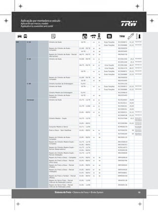 RRCR55495
GM   C 15      Cilindro de Roda                        10/78 - ...    "   !   Duas fixações   RCCR00872   22,22
                                                                                                                  RRCR55495
                                                                          "   Duas fixações   RCCR00880   22,22

               Reparo do Cilindro de Roda -           01/68 - 09/78   "   1                   RRCR00050
               Completo
                                                       10/78 - ...    "   1                   RRCR55495

               Reparo do Cilindro de Roda - Parcial   06/75 - 09/75   !   1                   RRCR00730
               (Borrachas)
                                                                                                                  RRCR00050
     C 16      Cilindro de Roda                       01/68 - 09/78   "   !                   RCCR01440    25,4
                                                                                                                  RRCR00050
                                                                          "                   RCCR01450    25,4
                                                                                                                  RRCR00730
                                                      06/75 - 09/79   !   !   Uma fixação     RCCR01460   28,57
                                                                                                                  RRCR00730
                                                                          "   Uma fixação     RCCR01470   28,57
                                                                                                                  RRCR55495
                                                       10/78 - ...    "   !   Duas fixações   RCCR00872   22,22
                                                                                                                  RRCR55495
                                                                          "   Duas fixações   RCCR00880   22,22

               Reparo do Cilindro de Roda -           01/68 - 09/78   "   1                   RRCR00050
               Completo
                                                       10/78 - ...    "   1                   RRCR55495

     C 20      Cilindro Auxiliar de Embreagem          01/93 - ...                            RCCE01220
                                                                                                                  RRCR55495
               Cilindro de Roda                        10/78 - ...    "   !   Duas fixações   RCCR00872   22,22
                                                                                                                  RRCR55495
                                                                          "   Duas fixações   RCCR00880   22,22

               Cilindro Mestre de Embreagem            01/93 - ...                            RCCE00810
               Reparo do Cilindro de Roda -            10/78 - ...    "   1                   RRCR55495
               Completo
     Caravan   Cilindro de Roda                       01/75 - 12/78   "   !                   RCCR24003   19,05

                                                                          "                   RCCR24011   19,05

                                                      01/79 - 12/80   "   !                   RCCR00341   19,05

                                                                          "                   RCCR00351   19,05
                                                                                                                  RRCR00135
                                                      01/81 - 08/92   "   !                   RCCR00521   22,22
                                                                                                                  RRCR00135
                                                                          "                   RCCR00538   22,22

               Cilindro Mestre - Duplo                01/75 - 12/76                           RCCD27506    22,2   RCRS16973
                                                                                                                  RRCD00019
                                                                                                                  RRCD00640

                                                      01/81 - 08/92                           RCCD00284   22,22   RCRS00228
                                                                                                                  RRCD00353

               Conjunto Mestre e Servo                01/71 - 12/90                           RCMS00270           RCCD00284
                                                                                                                  RCSF00697

                                                                                                                  RRFD00044
               Freio a Disco - Sem Pastilhas          01/81 - 08/92   !   !                   RCFD00250     54
                                                                                                                  RRFD54020

                                                                                                                  RRFD00044
                                                                          "                   RCFD00269     54
                                                                                                                  RRFD54020

               Reparo do Cilindro de Roda -           01/81 - 08/92   "   1                   RRCR00135
               Completo
               Reparo do Cilindro Mestre Duplo -      01/75 - 12/76                           RRCD00019
               Completo
                                                      01/81 - 08/92                           RRCD00353
               Reparo do Cilindro Mestre Duplo -      01/75 - 12/76                           RCRS16973
               Parcial (Reservatório)
                                                      01/81 - 08/92                           RCRS00228
               Reparo do Cilindro Mestre Duplo -      01/75 - 12/76                           RRCD00640
               Parcial (Vedação)
               Reparo do Freio a Disco - Completo     01/91 - 08/92   "   1                   RRFD00818

               Reparo do Freio a Disco - Parcial      01/91 - 08/92   "   1                   RRFD00796
               (Pino Guia)
               Reparo do Freio a Disco - Parcial      01/81 - 08/92   !   1                   RRFD00044
               (Pistão)
               Reparo do Freio a Disco - Parcial      01/81 - 08/92   !   1                   RRFD54020
               (Vedação)
                                                      01/91 - 08/92   "   1                   RRFD00801

               Reparo do Freio a Tambor - Parcial     01/81 - 08/92   "   1                   RRMO00330
               (Molas)
               Reparo do Servo Freio - Parcial        01/81 - 12/90                           SRVA59138
               (Válvula de Retenção) branca
               Reparo do Servo Freio - Parcial        01/81 - 12/90                           RRVA00136
               (Válvula de Retenção) preta


                                                                                                                     19
 