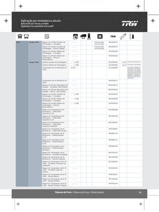 Ford   Cargo 1422   Reparo do Cilindro Auxiliar de       ... - ...   Transmissão    RRCE00420
                    Embreagem - Completo                             sincronizada
                    Reparo do Cilindro Auxiliar de       ... - ...   Transmissão    RRCE00470
                    Embreagem - Parcial (Haste)                      sincronizada
                    Reparo do Cilindro Mestre de         ... - ...                  RRCE00048
                    Embreagem - Completo
                    Reparo do Cilindro Mestre de         ... - ...                  RCRS00520
                    Embreagem - Parcial (
                    Reservatório)
       Cargo 1514   Cilindro Auxiliar de Embreagem     ... - 12/86                  RCCE00640   22,22   RRCE00420 RRCE00470

                    Cilindro Mestre de Embreagem       ... - 11/86                  RCCE00680   22,22   RCRS00520 RRCE00048

                    Compressor de Ar Bicilíndrico El   01/85 - ...                  RCCS00099           RCCG00024 RPBI00012
                                                                                                        RPBL00023 RPCY00046
                    1300                                                                                RPVI00099 RRCG00098
                                                                                                        RRCG00101 RRCQ00041
                                                                                                        RRCQ00068 RRCQ00076
                                                                                                        RREB00106 RREB00114
                                                                                                        RREB00122 RRJU00062
                                                                                                        RRJU00100 RRTP00144
                                                                                                        SRGO00011

                    Compressor de Ar Bicilíndrico El     ... - ...                  SRGO00011
                    1600
                    Reparo da Válvula Reguladora de      ... - ...                  RRGO00012
                    Pressão - Completo-Tipo Êmbolo
                    Reparo da Válvula Reguladora de      ... - ...                  RRGO00020
                    Pressão - Parcial- Tipo Embolo
                    Reparo do Cilindro Auxiliar de     ... - 11/86                  RRCE00420
                    Embreagem - Completo
                    Reparo do Cilindro Mestre de       ... - 11/86                  RRCE00048
                    Embreagem - Completo
                    Reparo do Cilindro Mestre de       ... - 11/86                  RCRS00520
                    Embreagem - Parcial (
                    Reservatório)
                    Reparo do Compressor de Ar           ... - ...                  RRCQ00068
                    Bicilíndrico - 1300/1600
                    Casquilho 0,10
                    Reparo do Compressor de Ar           ... - ...                  RRCQ00076
                    Bicilíndrico - 1300/1600
                    Casquilho 0,20
                    Reparo do Compressor de Ar           ... - ...                  RRCQ00041
                    Bicilíndrico - 1300/1600
                    Casquilho Standard
                    Reparo do Compressor de Ar           ... - ...                  RRJU00062
                    Bicilíndrico - 1300/1600 Juntas
                    Reparo do Compressor de Ar           ... - ...                  RREB00114
                    Bicilíndrico - Anéis/Embolos
                    0,10"
                    Reparo do Compressor de Ar           ... - ...                  RREB00122
                    Bicilíndrico - Anéis/Embolos
                    0,20"
                    Reparo do Compressor de Ar           ... - ...                  RREB00106
                    Bicilíndrico - Anéis/Embolos
                    Standard
                    Reparo do Compressor de Ar           ... - ...                  RRCG00101
                    Bicilíndrico - Completo Cabeçote
                    Reparo do Compressor de Ar           ... - ...                  RRCG00098
                    Bicilíndrico - Parcial Cabeçote
                    Reparo do Compressor de Ar El        ... - ...                  RCCG00024
                    1300 - Completo (Conjunto do
                    Cabeçote)
                    Reparo do Compressor de Ar El        ... - ...                  RRJU00100
                    1300 - Completo (Jogo de
                    Juntas)
                    Reparo do Compressor de Ar El        ... - ...                  RPBL00023
                    1300 - Parcial (Bloco)
                    Reparo do Compressor de Ar El        ... - ...                  RPCY00046
                    1300 - Parcial (Cárter)
                    Reparo do Compressor de Ar El        ... - ...                  RRTP00144
                    1300 - Parcial (Tampa Traseira)



                                                                                                                        18
 