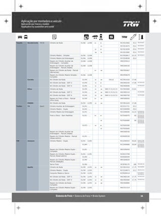 RRCR56467
Toyota    Bandeirante   TB 81   Cilindro de Roda                       01/66 - 12/68   !   !                       RCCR23066    25,4
                                                                                                                                       RRCR56467
                                                                                           "                       RCCR23074    25,4
                                                                                                                                       RRCR56467
                                                                                       "   !                       RCCR23058    25,4
                                                                                                                                       RRCR56467
                                                                                       1   "                       RCCR23082    25,4

                                Cilindro Mestre - Simples              01/66 - 12/68                               RCCM24817   22,22   RRCM50679

                                Cilindro Mestre de Embreagem           01/66 - 12/68                               RCCE24838    25,4
                                Reparo do Cilindro Auxiliar de         01/68 - 12/68                               RRCE55012
                                Embreagem - Completo
                                Reparo do Cilindro Auxiliar de         01/68 - 12/68                               RRCE00530
                                Embreagem - Parcial (Haste)
                                Reparo do Cilindro de Roda - Parcial      ... - ...    !   1                       RRCR56467
                                (Borrachas)
                                Reparo do Cilindro Mestre Simples -    01/66 - 12/68                               RRCM50679
                                Completo
          Corolla               Kit Cilindro de Roda                    01/94 - ...    "   1        DX/LE          RCCR01620   17,46
                                                                                                                                       RCCR01620
                                Kit Cilindro de Roda - DOT 3            01/94 - ...    "   !                       RKCR00250   17,46
                                                                                                                                       RCCR01620
                                Kit Cilindro de Roda - DOT 4            01/94 - ...    "   !                       RKCR00690

          Hilux                 Cilindro de Roda                        01/94 - ...    "   1   SW4 4 Cil./6 Cil.   RCCR02000   23,81
                                                                                                                                       RCCR02000
                                Kit Cilindro de Roda - DOT 3            01/94 - ...    "   1   SW4 4 Cil./6 Cil.   RKCR00310
                                                                                                                                       RCCR02000
                                Kit Cilindro de Roda - DOT 4            01/94 - ...    "   1   SW4 4 Cil./6 Cil.   RKCR00750

                                Reparo do Freio a Disco - Parcial       01/94 - ...    !   1                       RRFD00650
                                (Pino Guia)
          PASEO                 Kit Cilindro de Roda                   01/92 - 12/95   "   1                       RCCR01620   17,46

Troller   T4            Sport   Cilindro Auxiliar de Embreagem          01/91 - ...                                RCCE21731    22,2
                                Cilindro Mestre - Duplo                 01/02 - ...                                RCCD00990    25,4
                                Cilindro Mestre de Embreagem            01/91 - ...                                RCCE00690   22,22   RCRS00530
                                                                                                                                       RRCE00390

                                                                                                                                       RRFD00350
                                Freio a Disco - Sem Pastilhas           01/01 - ...    !   !                       RCFD00070     66
                                                                                                                                       RRFD00360
                                                                                                                                       RRFD00650

                                                                                                                                       RRFD00350
                                                                                           "                       RCFD00080     66
                                                                                                                                       RRFD00360
                                                                                                                                       RRFD00650

                                                                        01/03 - ...    "   !                       RCFD05590

                                                                                           "                       RCFD05600

                                Reparo do Cilindro Auxiliar de            ... - ...                                RRCE00530
                                Embreagem - Parcial (Haste)
                                Reparo do Cilindro Mestre - Parcial     01/91 - ...                                RCRS00530
                                (Reservatório)
VW        Amazon                Cilindro Mestre - Duplo                01/81 - 12/83                               RCCD00543   20,64   RCRS23708
                                                                                                                                       RRCD00450

                                                                        01/84 - ...                                RCCD00680   20,64   RCRS00449
                                                                                                                                       RRCD00450
                                                                                                                                       RRCD00620

                                Reparo do Cilindro Mestre Duplo -       01/81 - ...                                RRCD00450
                                Completo
                                Reparo do Cilindro Mestre Duplo -      01/81 - 12/81                               RCRS23708
                                Parcial (Reservatório)
                                                                        01/84 - ...                                RCRS00449
                                Reparo do Cilindro Mestre Duplo -       01/84 - ...                                RRCD00620
                                Parcial (Vedação)
                                Servo Freio                             01/84 - ...                                RCSF00170    180    RRVA00136

                                                                                                                                       RRCR00890
          Apollo                Cilindro de Roda                       01/90 - 12/92   "   1                       RCCR01910   17,75

                                Cilindro Mestre - Duplo                01/90 - 12/92                               RCCD28073    22,2   RRCD51519

                                Conjunto Mestre e Servo                01/90 - 12/92                               RCMS00416           RCCD28073
                                                                                                                                       RCSF00761

                                                                                                                                       RCCR01910
                                Kit Cilindro de Roda - DOT 3           01/90 - 12/92   "   1                       RKCR00140   17,75
                                                                                                                                       RCCR01910
                                Kit Cilindro de Roda - DOT 4           01/90 - 12/92   "   1                       RKCR00580   17,75

                                Reparo do Cilindro de Roda -           01/90 - 12/92   "   1                       RRCR00890
                                Completo
                                Reparo do Cilindro Mestre Duplo -      01/90 - 12/92                               RRCD51519
                                Completo



                                                                                                                                          38
 