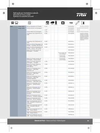 Ford   Cargo 1517   Válvula Reguladora de Pressão      01/85 - ...                     RCGO00091           RRGO00012 RRGO00020

       Cargo 1615   Cilindro Auxiliar de Embreagem       ... - ...                     RCCE00640   22,22   RRCE00420 RRCE00470

                                                       11/87 - ...                     RCCE00181   22,22
                    Cilindro Mestre de Embreagem       11/86 - ...                     RCCE00680   22,22   RCRS00520 RRCE00048

                    Compressor de Ar Bicilíndrico El   01/86 - ...                     RCCS00099           RCCG00024 RPBI00012
                                                                                                           RPBL00023 RPCY00046
                    1300                                                                                   RPVI00099 RRCG00098
                                                                                                           RRCG00101 RRCQ00041
                                                                                                           RRCQ00068 RRCQ00076
                                                                                                           RREB00106 RREB00114
                                                                                                           RREB00122 RRJU00062
                                                                                                           RRJU00100 RRTP00144
                                                                                                           SRGO00011

                    Compressor de Ar Bicilíndrico El   01/86 - ...                     SRGO00011
                    1600
                    Reparo da Válvula Reguladora de    01/86 - ...                     RRGO00012
                    Pressão - Completo-Tipo Êmbolo
                    Reparo da Válvula Reguladora de    01/86 - ...                     RRGO00020
                    Pressão - Parcial- Tipo Embolo
                    Reparo do Cilindro Auxiliar de       ... - ...                     RRCE00420
                    Embreagem - Completo
                                                                     Transmissão não   RRCE00420
                                                                       sincronizada
                                                                      Transmissão      RRCE00420
                                                                      sincronizada
                    Reparo do Cilindro Auxiliar de       ... - ...    Transmissão      RRCE00470
                    Embreagem - Parcial (Haste)                       sincronizada
                    Reparo do Cilindro Mestre de       11/86 - ...                     RRCE00048
                    Embreagem - Completo
                    Reparo do Cilindro Mestre de       11/86 - ...                     RCRS00520
                    Embreagem - Parcial (
                    Reservatório)
                    Reparo do Compressor de Ar         01/86 - ...                     RRCQ00068
                    Bicilíndrico - 1300/1600
                    Casquilho 0,10
                    Reparo do Compressor de Ar         01/86 - ...                     RRCQ00076
                    Bicilíndrico - 1300/1600
                    Casquilho 0,20
                    Reparo do Compressor de Ar         01/86 - ...                     RRCQ00041
                    Bicilíndrico - 1300/1600
                    Casquilho Standard
                    Reparo do Compressor de Ar         01/86 - ...                     RRJU00062
                    Bicilíndrico - 1300/1600 Juntas
                    Reparo do Compressor de Ar         01/86 - ...                     RREB00114
                    Bicilíndrico - Anéis/Embolos
                    0,10"
                    Reparo do Compressor de Ar         01/86 - ...                     RREB00122
                    Bicilíndrico - Anéis/Embolos
                    0,20"
                    Reparo do Compressor de Ar         01/86 - ...                     RREB00106
                    Bicilíndrico - Anéis/Embolos
                    Standard
                    Reparo do Compressor de Ar         01/86 - ...                     RRCG00101
                    Bicilíndrico - Completo Cabeçote
                    Reparo do Compressor de Ar         01/86 - ...                     RRCG00098
                    Bicilíndrico - Parcial Cabeçote
                    Reparo do Compressor de Ar El      01/86 - ...                     RCCG00024
                    1300 - Completo (Conjunto do
                    Cabeçote)
                    Reparo do Compressor de Ar El      01/86 - ...                     RRJU00100
                    1300 - Completo (Jogo de
                    Juntas)
                    Reparo do Compressor de Ar El      01/86 - ...                     RPBL00023
                    1300 - Parcial (Bloco)
                    Reparo do Compressor de Ar El      01/86 - ...                     RPCY00046
                    1300 - Parcial (Cárter)
                    Reparo do Compressor de Ar El        ... - ...                     RRTP00144
                    1300 - Parcial (Tampa Traseira)




                                                                                                                           20
 