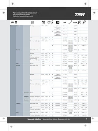 Fiat   Siena               Bandeja               01/96 - 12/00   !   !      C/Barra       CA....6               314,7
                                                                         Estabilizadora
                                                                            S/Barra       CA....4               314,7
                                                                         Estabilizadora
                                                                     "      C/Barra       CA....7               314,7
                                                                         Estabilizadora
                                                                            S/Barra       CA....5               314,7
                                                                         Estabilizadora
                           Pivô                  01/97 - 12/00   !   1                    PS..876               61,4    P   M12 x 1,15

                                                  07/00 - ...    !   1                    PS..959               61,4    P   M12 x 1,25

                           Terminal de Direção   01/97 - 12/06   !   !                    TS.3703   15900126S   144,0   P   M14 x 1,5
                                                                                                    15900183S
                                                                                                    15900246S
                                                                                                    16900162S

                                                                     "                    TS.3704   15900126S   144,0   P   M14 x 1,5
                                                                                                    15900183S
                                                                                                    15900246S
                                                                                                    16900162S

       Spazio              Articulação Axial      01/84 - ...    !   1                    BLS3745   15900133S   197,0   P   M12 x 1,5
                                                                                                    15900134S
                                                                                                      TS.3761

                           Bandeja               01/82 - 12/87   "   1                    CA....2               277,2

                           Pivô                  01/82 - 12/87   !   1                    PS..826               70,0    P   M12 x 1,25

                           Terminal da Barra     01/77 - 04/84   !   1                    TS.3749               79,0    P   M18 x 1,5
                           Estabilizadora
                           Terminal de Direção   01/77 - 04/84   !   1                    TS.3759   15900135S   187,0   P   M14 x 1,0

                                                  05/84 - ...    !   1                    TS.3761   15900133S   133,0   P   M12 x 1,5

       Stilo               Bieleta                01/01 - ...    !   1                    BLS4339               290,0       M10 X 1,25

       Strada              Articulação Axial      01/98 - ...    !   1     Hidráulico     BLS3921   15900183S   281,7   P   M14 x 1,5
                                                                                                    16900162S
                                                                                                     TS.3703
                                                                                                      TS.3704

                                                                           Mecânico       BLS3921   15900183S   281,7   P   M14 x 1,5
                                                                                                    16900162S
                                                                                                     TS.3703
                                                                                                      TS.3704

                           Bandeja               01/99 - 12/04   !   !      C/Barra       CA...25               316,6
                                                                         Estabilizadora
                                                                     "      C/Barra       CA...26               316,6
                                                                         Estabilizadora
                           Pivô                   01/02 - ...    !   1                    PS..959               61,4    P   M12 x 1,25

                                                 01/98 - 12/02   !   1                    PS..866               61,4    P   M12 x 1,25

                           Terminal de Direção    01/98 - ...    !   !                    TS.3703   15900126S   144,0   P   M14 x 1,5
                                                                                                    15900183S
                                                                                                    15900246S
                                                                                                    16900162S

                                                                     "                    TS.3704   15900126S   144,0   P   M14 x 1,5
                                                                                                    15900183S
                                                                                                    15900246S
                                                                                                    16900162S

                Adventure Bieleta                 01/98 - ...    !   !                    BLS4285               221,0       M10 X 1,25

                                                                     "                    BLS4284               221,0       M10 X 1,25

                Trekking   Terminal de Direção   01/95 - 12/98   !   1                    TE.2103   15900116S   137,5   P   M14 x 1,5
                                                                                                    15900136S
                                                                                                    15900137S

                Working    Terminal de Direção   01/95 - 12/98   !   1                    TE.2103   15900116S   137,5   P   M14 x 1,5
                                                                                                    15900136S
                                                                                                    15900137S

       Tempra              Articulação Axial     01/92 - 04/94   !   1     Hidráulico     BLS3314               255,3   P   M14 x 1,5

                                                 05/94 - 12/97   !   1     Hidráulico     BLS3635               273,8   P   M14 x 1,5

                           Pivô                  01/92 - 12/98   !   1                    PS..662               60,3    P   M12 x 1,25

                           Terminal de Direção    01/92 - ...    !   1                    TE.2103   15900116S   137,5   P   M14 x 1,5
                                                                                                    15900136S
                                                                                                    15900137S

       Tipo                Articulação Axial     01/94 - 12/97   !   1     Hidráulico     BLS3983    TS.3980    281,7   P   M12 x 1,5
                                                                                                     TS.3981

                           Terminal de Direção   01/93 - 12/97   !   !                    TS.3981               128,0   P   M12 x 1,5



                                                                                                                                     5
 