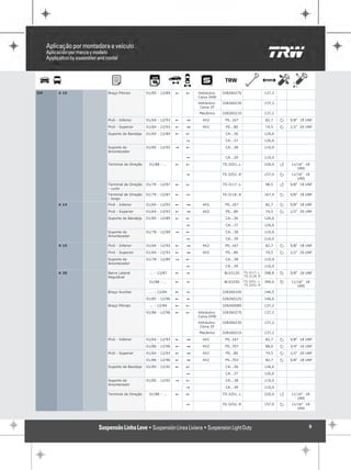 GM   A 10   Braço Pitman          01/85 - 12/89   !   !   Hidráulico   32826027S                 137,2
                                                          Caixa DHB
                                                          Hidráulico   32826023S                 137,2
                                                           Caixa ZF
                                                          Mecânico     32826021S                 137,2

            Pivô - Inferior       01/64 - 12/93   !   1     4X2         PS..167                  82,7    P   5/8" 18 UNF

            Pivô - Superior       01/64 - 12/93   !   1     4X2         PS...80                  74,5    P   1/2" 20 UNF

            Suporte da Bandeja    01/64 - 12/84   !   !                 CA...36                  126,6

                                                      "                 CA...37                  126,6

            Suporte do            01/85 - 12/92   "   !                 CA...38                  110,0
            Amortecedor
                                                      "                 CA...39                  110,0

            Terminal de Direção    01/88 - ...    !   !                TS.3251..L                220,0   Q   11/16" 18
                                                                                                                UNS
                                                      "                TS.3252..R                157,0   P   11/16" 18
                                                                                                                UNS
            Terminal de Direção   01/79 - 12/87   !   !                TS.3117..L                98,5    Q   5/8" 18 UNF
            - curto
            Terminal de Direção   01/79 - 12/87   !   "                TS.3118..R                167,4   P   5/8" 18 UNF
            - longo
     A 14   Pivô - Inferior       01/64 - 12/93   !   1     4X2         PS..167                  82,7    P   5/8" 18 UNF

            Pivô - Superior       01/64 - 12/93   !   1     4X2         PS...80                  74,5    P   1/2" 20 UNF

            Suporte da Bandeja    01/85 - 12/89   !   !                 CA...36                  126,6

                                                      "                 CA...37                  126,6

            Suporte do            01/78 - 12/89   "   !                 CA...38                  110,0
            Amortecedor
                                                      "                 CA...39                  110,0

     A 15   Pivô - Inferior       01/64 - 12/93   !   1     4X2         PS..167                  82,7    P   5/8" 18 UNF

            Pivô - Superior       01/64 - 12/93   !   1     4X2         PS...80                  74,5    P   1/2" 20 UNF

            Suporte do            01/78 - 12/89   "   !                 CA...38                  110,0
            Amortecedor
                                                      "                 CA...39                  110,0

     A 20   Barra Lateral          ... - 12/87    !   "                 BLS3120     TS.3117..L   398,8   R   5/8" 18 UNF
            Regulável                                                               TS.3118..R

                                   01/88 - ...    !   "                 BLS3250     TS.3251..L   399,0   R   11/16" 18
                                                                                    TS.3252..R                  UNS
            Braço Auxiliar         ... - 12/84    !   "                32826010S                 146,5

                                  01/85 - 12/96   !   "                32826022S                 146,6

            Braço Pitman           ... - 12/84    !   !                32826008S                 137,2

                                  01/86 - 12/96   !   !   Hidráulico   32826027S                 137,2
                                                          Caixa DHB
                                                          Hidráulico   32826023S                 137,2
                                                           Caixa ZF
                                                          Mecânico     32826021S                 137,2

            Pivô - Inferior       01/64 - 12/93   !   1     4X2         PS..167                  82,7    P   5/8" 18 UNF

                                  01/86 - 12/96   !   1     4X2         PS..707                  88,0    P   3/4" 16 UNF

            Pivô - Superior       01/64 - 12/93   !   1     4X2         PS...80                  74,5    P   1/2" 20 UNF

                                  01/86 - 12/96   !   1     4X2         PS..703                  82,7    P   5/8" 18 UNF

            Suporte da Bandeja    01/85 - 12/92   !   !                 CA...36                  126,6

                                                      "                 CA...37                  126,6

            Suporte do            01/85 - 12/92   "   !                 CA...38                  110,0
            Amortecedor
                                                      "                 CA...39                  110,0

            Terminal de Direção    01/88 - ...    !   !                TS.3251..L                220,0   Q   11/16" 18
                                                                                                                UNS
                                                      "                TS.3252..R                157,0   P   11/16" 18
                                                                                                                UNS




                                                                                                                      9
 