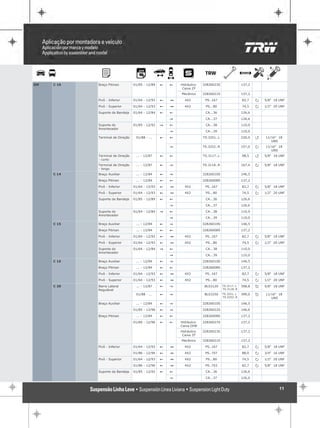 GM   C 10   Braço Pitman          01/85 - 12/89   !   !   Hidráulico   32826023S                 137,2
                                                           Caixa ZF
                                                          Mecânico     32826021S                 137,2

            Pivô - Inferior       01/64 - 12/93   !   1     4X2         PS..167                  82,7    P   5/8" 18 UNF

            Pivô - Superior       01/64 - 12/93   !   1     4X2         PS...80                  74,5    P   1/2" 20 UNF

            Suporte da Bandeja    01/64 - 12/84   !   !                 CA...36                  126,6

                                                      "                 CA...37                  126,6

            Suporte do            01/85 - 12/92   "   !                 CA...38                  110,0
            Amortecedor
                                                      "                 CA...39                  110,0

            Terminal de Direção    01/88 - ...    !   !                TS.3251..L                220,0   Q   11/16" 18
                                                                                                                UNS
                                                      "                TS.3252..R                157,0   P   11/16" 18
                                                                                                                UNS
            Terminal de Direção    ... - 12/87    !   !                TS.3117..L                98,5    Q   5/8" 18 UNF
            - curto
            Terminal de Direção    ... - 12/87    !   "                TS.3118..R                167,4   P   5/8" 18 UNF
            - longo
     C 14   Braço Auxiliar         ... - 12/84    !   "                32826010S                 146,5

            Braço Pitman           ... - 12/84    !   !                32826008S                 137,2

            Pivô - Inferior       01/64 - 12/93   !   1     4X2         PS..167                  82,7    P   5/8" 18 UNF

            Pivô - Superior       01/64 - 12/93   !   1     4X2         PS...80                  74,5    P   1/2" 20 UNF

            Suporte da Bandeja    01/85 - 12/89   !   !                 CA...36                  126,6

                                                      "                 CA...37                  126,6

            Suporte do            01/64 - 12/84   "   !                 CA...38                  110,0
            Amortecedor
                                                      "                 CA...39                  110,0

     C 15   Braço Auxiliar         ... - 12/84    !   "                32826010S                 146,5

            Braço Pitman           ... - 12/84    !   !                32826008S                 137,2

            Pivô - Inferior       01/64 - 12/93   !   1     4X2         PS..167                  82,7    P   5/8" 18 UNF

            Pivô - Superior       01/64 - 12/93   !   1     4X2         PS...80                  74,5    P   1/2" 20 UNF

            Suporte do            01/64 - 12/84   "   !                 CA...38                  110,0
            Amortecedor
                                                      "                 CA...39                  110,0

     C 16   Braço Auxiliar         ... - 12/84    !   "                32826010S                 146,5

            Braço Pitman           ... - 12/84    !   !                32826008S                 137,2

            Pivô - Inferior       01/64 - 12/93   !   1     4X2         PS..167                  82,7    P   5/8" 18 UNF

            Pivô - Superior       01/64 - 12/93   !   1     4X2         PS...80                  74,5    P   1/2" 20 UNF

     C 20   Barra Lateral          ... - 12/87    !   "                 BLS3120     TS.3117..L   398,8   R   5/8" 18 UNF
            Regulável                                                               TS.3118..R

                                   01/88 - ...    !   "                 BLS3250     TS.3251..L   399,0   R   11/16" 18
                                                                                    TS.3252..R                  UNS
            Braço Auxiliar         ... - 12/84    !   "                32826010S                 146,5

                                  01/85 - 12/96   !   "                32826022S                 146,6

            Braço Pitman           ... - 12/84    !   !                32826008S                 137,2

                                  01/85 - 12/96   !   !   Hidráulico   32826027S                 137,2
                                                          Caixa DHB
                                                          Hidráulico   32826023S                 137,2
                                                           Caixa ZF
                                                          Mecânico     32826021S                 137,2

            Pivô - Inferior       01/64 - 12/93   !   1     4X2         PS..167                  82,7    P   5/8" 18 UNF

                                  01/86 - 12/96   !   1     4X2         PS..707                  88,0    P   3/4" 16 UNF

            Pivô - Superior       01/64 - 12/93   !   1     4X2         PS...80                  74,5    P   1/2" 20 UNF

                                  01/86 - 12/96   !   1     4X2         PS..703                  82,7    P   5/8" 18 UNF

            Suporte da Bandeja    01/85 - 12/92   !   !                 CA...36                  126,6

                                                      "                 CA...37                  126,6


                                                                                                                     11
 