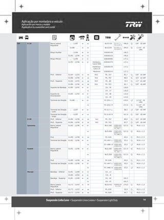 GM   D 20      Barra Lateral          ... - 12/87    !   "                 BLS3120     TS.3117..L    398,8   R   5/8" 18 UNF
               Regulável                                                               TS.3118..R

                                      01/88 - ...    !   "                 BLS3250     TS.3251..L    399,0   R   11/16" 18
                                                                                       TS.3252..R                   UNS
               Braço Auxiliar         ... - 12/84    !   "                32826010S                  146,5

                                     01/85 - 12/96   !   "                32826022S                  146,6

               Braço Pitman           ... - 12/84    !   !                32826008S                  137,2

                                     01/92 - 12/96   !   !   Hidráulico   32826027S                  137,2
                                                             Caixa DHB
                                                             Hidráulico   32826023S                  137,2
                                                              Caixa ZF
                                                             Mecânico     32826021S                  137,2

               Pivô - Inferior       01/64 - 12/93   !   1     4X2         PS..167                   82,7    P   5/8" 18 UNF

                                     01/86 - 12/96   !   1     4X2         PS..707                   88,0    P   3/4" 16 UNF

               Pivô - Superior       01/64 - 12/93   !   1     4X2         PS...80                   74,5    P   1/2" 20 UNF

                                     01/86 - 12/96   !   1     4X2         PS..703                   82,7    P   5/8" 18 UNF

               Suporte da Bandeja    01/85 - 12/92   !   !                 CA...36                   126,6

                                                         "                 CA...37                   126,6

               Suporte do            01/85 - 12/92   "   !                 CA...38                   110,0
               Amortecedor
                                                         "                 CA...39                   110,0

               Terminal de Direção    01/88 - ...    !   !                TS.3251..L                 220,0   Q   11/16" 18
                                                                                                                    UNS
                                                         "                TS.3252..R                 157,0   P   11/16" 18
                                                                                                                    UNS
               Terminal de Direção    ... - 12/87    !   !                TS.3117..L                 98,5    Q   5/8" 18 UNF
               - curto
               Terminal de Direção    ... - 12/87    !   "                TS.3118..R                 167,4   P   5/8" 18 UNF
               - longo
     D 40      Pivô - Inferior       01/86 - 12/96   !   1      4x2        PS..707                   88,0    P   3/4" 16 UNF

               Pivô - Superior       01/86 - 12/96   !   1      4x2        PS..703                   82,7    P   5/8" 18 UNF

     Ipanema   Barra Lateral         01/82 - 12/96   !   !                 BLE1385     15900140S     527,0   R    M16 x 1,5
               Regulável                                                               15900141S
                                                                                        TE.1497..L

                                                         "                 BLE1369     15900140S     527,0   R    M16 x 1,5
                                                                                       15900141S
                                                                                       TE.1488..R

               Pivô                  01/89 - 12/98   !   1                 PS..626                   60,0    P    M12 x 1,5

               Terminal de Direção   01/82 - 12/96   !   !                TE.1497..L 15900140S       55,0    P    M16 x 1,5
                                                                                       15900141S

                                                         "                TE.1488..R 15900140S       55,0    Q    M16 x 1,5
                                                                                       15900141S

     Kadett    Barra Lateral         01/82 - 12/96   !   !                 BLE1385     15900140S     527,0   R    M16 x 1,5
               Regulável                                                               15900141S
                                                                                        TE.1497..L

                                                         "                 BLE1369     15900140S     527,0   R    M16 x 1,5
                                                                                       15900141S
                                                                                       TE.1488..R

               Pivô                  01/89 - 12/98   !   1                 PS..626                   60,0    P    M12 x 1,5

               Terminal de Direção   01/82 - 12/96   !   !                TE.1497..L 15900140S       55,0    P    M16 x 1,5
                                                                                       15900141S

                                                         "                TE.1488..R 15900140S       55,0    Q    M16 x 1,5
                                                                                       15900141S

     Marajó    Bandeja - Inferior    01/81 - 12/89   !   "                 CA...13

                                     01/84 - 12/95   !   !                 CA....8

               Bandeja - Superior    01/81 - 12/89   !   !                 CA...44                   182,5

                                                         "                 CA...45                   182,5

               Barra Lateral         01/73 - 12/93   !   1                 BLS3752     15900015S     274,0   P    M14 x 1,5
               Regulável                                                                 TS.3753

               Pivô - Inferior       01/73 - 12/93   !   1                 PS..830                   50,9    P    M12 x 1,5

               Pivô - Superior       01/73 - 12/93   !   1                 PS..829                   44,7    P    M10 x 1,0



                                                                                                                         14
 