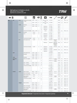 VW   Gol       G II      Terminal de Direção   01/94 - 12/03   !   !   Bucha 12° do    TS.3757                  160,0   Q   M14 x 1,5
                         - Olhal                                           eixo
                                               01/95 - 12/97   !   !   Bucha 16° do    TS.3901                  160,0   Q   M14 x 1,5
                                                                           eixo
               G III     Bandeja               01/99 - 12/05   !   1                   CA...15                  269,5

                         Pivô                  01/99 - 12/05   !   !    Hidráulico     PS..851                  48,1

                                                                   "    Hidráulico     PS..850                  48,1

                                                                   1     Mecânico      PS..849                  48,1

                         Terminal de Direção   01/99 - 12/05   !   "      Curto        TS.3900                  60,0    P   M14 x 1,5

               G IV      Bandeja                01/05 - ...    !   1                   CA...15                  269,5

                         Pivô                   01/05 - ...    !   !    Hidráulico     PS..851                  48,1

                                                                   "    Hidráulico     PS..850                  48,1

                                                                   1     Mecânico      PS..849                  48,1

                         Terminal de Direção    01/05 - ...    !   "      Curto        TS.3900                  60,0    P   M14 x 1,5

               GV        Articulação Axial      01/08 - ...    !   1    Hidráulico     BLS4300     16900255S    314,1   P   M14 x 1,5
                                                                                                    TS.4301
                                                                                                     TS.4302

                                                                         Mecânico      BLS4109     15900212S    320,2   P   M14 x 1,5
                                                                                                   15900236S
                                                                                                   15900252S
                                                                                                    TS.4105
                                                                                                     TS.4106

                         Terminal de Direção    01/08 - ...    !   !    Hidráulico     TS.4301     16900255S    94,0    P   M14 x 1,5

                                                                         Mecânico      TS.4299

                                                                   "    Hidráulico     TS.4302     16900255S    94,0    P   M14 x 1,5

                                                                         Mecânico      TS.4298

     Golf                Articulação Axial     01/99 - 12/06   !   1                   BLS3938                  339,9   P   M14 x 1,5

                         Bandeja               01/94 - 07/98   !   1                   CA...20                  275,5

                                               07/84 - 12/93   !   1                   CA...21                  275,5

     Jetta               Bandeja               01/84 - 12/92   !   1                   CA...21                  275,5

     Karmann             Barra de Ligação      01/55 - 12/81   !   !                   BLS2116     TS.2766..R   338,0   R   M14 x 1,5
     Ghia                                                                                           TS.3866

                                                                   "                   BLS2118     TS.2769..L   764,0   R   M14 x 1,5
                                                                                                    TS.3867

                         Pivô - Inferior       01/55 - 12/74   !   1                   PS...35                  67,8    P   M12 x 1,5

                         Pivô - Superior       01/55 - 12/74   !   1                   PS...48                  80,3    P   M12 x 1,5

                         Terminal de Direção   01/55 - 12/74   !   !                  TS.2769..L                140,0   Q   M14 x 1,5

                                                                                       TS.3866                  90,0    Q   M14 x 1,5

                                                                   "                  TS.2766..R                90,0    P   M14 x 1,5

                                                                                       TS.3867                  90,0    P   M14 x 1,5

     Kombi     Carat     Barra Central         08/97 - 12/00   !                      BDS3913       TE.2132     635,0   P   M18 x 1,5

                         Barra de Direção      01/97 - 12/03   !   "                  BDS4233       TE.2132     615,0   P   M18 x 1,5

                         Barra Lateral Fixa     01/97 - ...    !   "                   BLS3865                  547,0

                         Barra Lateral          01/97 - ...    !   !                   BLS3864      TS.3866     539,8   R   M14 x 1,5
                         Regulável                                                                  TS.3867

                         Terminal de Direção    01/97 - ...    !   !                   TS.3866                  90,0    Q   M14 x 1,5

                                                                   "                   TE.2132                  90,0    P   M18 x 1,5

                                                                                       TS.3867                  90,0    P   M14 x 1,5

               Clipper   Barra Central         01/75 - 07/82   !                      BDE2130       TE.2132     587,0   P   M18 x 1,5

                                               04/82 - 07/97   !                      BDE2131       TE.2132     600,5   P   M18 x 1,5

                         Barra de Direção      01/75 - 12/96   !   "                  BDS4233       TE.2132     615,0   P   M18 x 1,5

                         Barra Lateral Fixa    01/75 - 12/96   !   "                   BLS3865                  547,0

                         Barra Lateral         01/75 - 12/96   !   !                   BLS3864      TS.3866     539,8   R   M14 x 1,5
                         Regulável                                                                  TS.3867

                         Terminal de Direção   01/62 - 12/74   !   !                   TE.2133                  92,0    Q   M14 x 1,5


                                                                                                                                   20
 