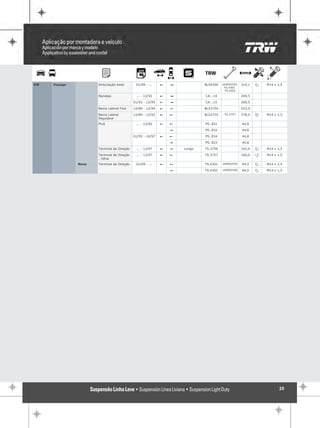 VW   Voyage          Articulação Axial      01/09 - ...    !   1           BLS4300   16900255S   314,1   P   M14 x 1,5
                                                                                      TS.4301
                                                                                       TS.4302

                     Bandeja                ... - 12/92    !   1           CA...14               269,5

                                           01/93 - 12/95   !   1           CA...15               269,5

                     Barra Lateral Fixa    12/84 - 12/94   !   "           BLS3754               523,0

                     Barra Lateral         12/84 - 12/93   !   !           BLS3755    TS.3757    578,0   R   M14 x 1,5
                     Regulável
                     Pivô                   ... - 12/92    !   !           PS..831               44,8

                                                               "           PS..832               44,8

                                           01/93 - 10/97   !   !           PS..834               44,8

                                                               "           PS..833               44,8

                     Terminal de Direção    ... - 12/97    !   "   Longo   TS.3756               102,0   P   M14 x 1,5

                     Terminal de Direção    ... - 12/97    !   !           TS.3757               160,0   Q   M14 x 1,5
                     - Olhal
              Novo   Terminal de Direção    01/09 - ...    !   !           TS.4301   16900255S   94,0    P   M14 x 1,5

                                                               "           TS.4302   16900255S   94,0    P   M14 x 1,5




                                                                                                                    25
 
