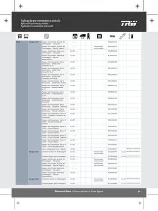 Ford   Cargo 2217   Reparo do Cilindro Auxiliar de       ... - ...                  RRCE00420
                    Embreagem - Completo
                    Reparo do Cilindro Auxiliar de       ... - ...   Transmissão    RRCE00470
                    Embreagem - Parcial (Haste)                      sincronizada
                    Reparo do Cilindro Mestre de       01/87 - ...                  RRCE00048
                    Embreagem - Completo
                    Reparo do Cilindro Mestre de       01/87 - ...                  RCRS00520
                    Embreagem - Parcial (
                    Reservatório)
                    Reparo do Compressor de Ar         01/87 - ...                  RRCQ00068
                    Bicilíndrico - 1300/1600
                    Casquilho 0,10
                    Reparo do Compressor de Ar         01/87 - ...                  RRCQ00076
                    Bicilíndrico - 1300/1600
                    Casquilho 0,20
                    Reparo do Compressor de Ar         01/87 - ...                  RRCQ00041
                    Bicilíndrico - 1300/1600
                    Casquilho Standard
                    Reparo do Compressor de Ar         01/87 - ...                  RRJU00062
                    Bicilíndrico - 1300/1600 Juntas
                    Reparo do Compressor de Ar         01/87 - ...                  RREB00114
                    Bicilíndrico - Anéis/Embolos
                    0,10"
                    Reparo do Compressor de Ar         01/87 - ...                  RREB00122
                    Bicilíndrico - Anéis/Embolos
                    0,20"
                    Reparo do Compressor de Ar         01/87 - ...                  RREB00106
                    Bicilíndrico - Anéis/Embolos
                    Standard
                    Reparo do Compressor de Ar         01/87 - ...                  RRCG00101
                    Bicilíndrico - Completo Cabeçote
                    Reparo do Compressor de Ar         01/87 - ...                  RRCG00098
                    Bicilíndrico - Parcial Cabeçote
                    Reparo do Compressor de Ar El      01/87 - ...                  RCCG00024
                    1300 - Completo (Conjunto do
                    Cabeçote)
                    Reparo do Compressor de Ar El      01/87 - ...                  RRJU00100
                    1300 - Completo (Jogo de
                    Juntas)
                    Reparo do Compressor de Ar El      01/87 - ...                  RPBL00023
                    1300 - Parcial (Bloco)
                    Reparo do Compressor de Ar El      01/87 - ...                  RPCY00046
                    1300 - Parcial (Cárter)
                    Reparo do Compressor de Ar El        ... - ...                  RRTP00144
                    1300 - Parcial (Tampa Traseira)
                    Reparo do Compressor de Ar El      01/87 - ...                  RPBI00012
                    1600 - Parcial (Biela)
                    Reparo do Compressor de Ar El      01/87 - ...                  RPVI00099
                    1600 - Parcial (Virabrequim)
                    Válvula Reguladora de Pressão      01/87 - ...                  RCGO00091           RRGO00012 RRGO00020

       Cargo 2322   Cilindro Auxiliar de Embreagem     01/91 - ...   Transmissão    RCCE00640   22,22   RRCE00420 RRCE00470

                                                                     sincronizada
                    Cilindro Mestre de Embreagem       01/91 - ...                  RCCE00680   22,22   RCRS00520 RRCE00048

                    Reparo do Cilindro Auxiliar de     01/91 - ...   Transmissão    RRCE00420
                    Embreagem - Completo                             sincronizada
                    Reparo do Cilindro Auxiliar de       ... - ...   Transmissão    RRCE00470
                    Embreagem - Parcial (Haste)                      sincronizada
                    Reparo do Cilindro Mestre de         ... - ...                  RRCE00048
                    Embreagem - Completo
                    Reparo do Cilindro Mestre de       01/91 - ...                  RCRS00520
                    Embreagem - Parcial (
                    Reservatório)
       Cargo 2422   Cilindro Auxiliar de Embreagem     01/91 - ...   Transmissão    RCCE00640   22,22   RRCE00420 RRCE00470

                                                                     sincronizada
                    Cilindro Mestre de Embreagem       01/91 - ...                  RCCE00680   22,22   RCRS00520 RRCE00048




                                                                                                                        24
 