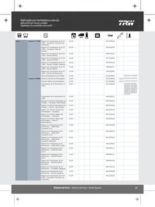 Ford   Cargo CF 7000 Reparo do Compressor de Ar El       01/85 - ...   RCCG00024
                     1300 - Completo (Conjunto do
                     Cabeçote)
                      Reparo do Compressor de Ar El      01/85 - ...   RRJU00100
                      1300 - Completo (Jogo de
                      Juntas)
                      Reparo do Compressor de Ar El      01/85 - ...   RPBL00023
                      1300 - Parcial (Bloco)
                      Reparo do Compressor de Ar El      01/85 - ...   RPCY00046
                      1300 - Parcial (Cárter)
                      Reparo do Compressor de Ar El      01/85 - ...   RRTP00144
                      1300 - Parcial (Tampa Traseira)
                      Reparo do Compressor de Ar El      01/85 - ...   RPBI00012
                      1600 - Parcial (Biela)
                      Reparo do Compressor de Ar El      01/85 - ...   RPVI00099
                      1600 - Parcial (Virabrequim)
                      Válvula Reguladora de Pressão      01/85 - ...   RCGO00091           RRGO00012 RRGO00020

       Cargo CF 8000 Cilindro Auxiliar de Embreagem      01/87 - ...   RCCE00640   22,22   RRCE00420 RRCE00470

                      Cilindro Mestre de Embreagem       01/87 - ...   RCCE00680   22,22   RCRS00520 RRCE00048

                      Compressor de Ar Bicilíndrico El   01/87 - ...   RCCS00099           RCCG00024 RPBI00012
                                                                                           RPBL00023 RPCY00046
                      1300                                                                 RPVI00099 RRCG00098
                                                                                           RRCG00101 RRCQ00041
                                                                                           RRCQ00068 RRCQ00076
                                                                                           RREB00106 RREB00114
                                                                                           RREB00122 RRJU00062
                                                                                           RRJU00100 RRTP00144
                                                                                           SRGO00011

                      Compressor de Ar Bicilíndrico El   01/87 - ...   SRGO00011
                      1600
                      Reparo da Válvula Reguladora de    01/87 - ...   RRGO00012
                      Pressão - Completo-Tipo Êmbolo
                      Reparo da Válvula Reguladora de    01/87 - ...   RRGO00020
                      Pressão - Parcial- Tipo Embolo
                      Reparo do Cilindro Auxiliar de     01/87 - ...   RRCE00420
                      Embreagem - Completo
                      Reparo do Cilindro Mestre de       01/87 - ...   RRCE00048
                      Embreagem - Completo
                      Reparo do Cilindro Mestre de       01/87 - ...   RCRS00520
                      Embreagem - Parcial (
                      Reservatório)
                      Reparo do Compressor de Ar         01/87 - ...   RRCQ00068
                      Bicilíndrico - 1300/1600
                      Casquilho 0,10
                      Reparo do Compressor de Ar         01/87 - ...   RRCQ00076
                      Bicilíndrico - 1300/1600
                      Casquilho 0,20
                      Reparo do Compressor de Ar         01/87 - ...   RRCQ00041
                      Bicilíndrico - 1300/1600
                      Casquilho Standard
                      Reparo do Compressor de Ar         01/87 - ...   RRJU00062
                      Bicilíndrico - 1300/1600 Juntas
                      Reparo do Compressor de Ar         01/87 - ...   RREB00114
                      Bicilíndrico - Anéis/Embolos
                      0,10"
                      Reparo do Compressor de Ar         01/87 - ...   RREB00122
                      Bicilíndrico - Anéis/Embolos
                      0,20"
                      Reparo do Compressor de Ar         01/87 - ...   RREB00106
                      Bicilíndrico - Anéis/Embolos
                      Standard
                      Reparo do Compressor de Ar         01/87 - ...   RRCG00101
                      Bicilíndrico - Completo Cabeçote
                      Reparo do Compressor de Ar         01/87 - ...   RRCG00098
                      Bicilíndrico - Parcial Cabeçote
                      Reparo do Compressor de Ar El      01/87 - ...   RCCG00024
                      1300 - Completo (Conjunto do
                      Cabeçote)




                                                                                                           27
 