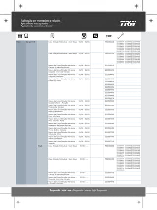 Ford   Cargo 814          Caixa Direção Hidráulica - Com Braço   01/96 - 01/01   TAS30311S   22150447S   22150454S   22150490S
                                                                                             22150491S   22150492S   22150493S
                                                                                             22150494S   22150495S   22150496S
                                                                                             22150497S   22150535S   22150536S
                                                                                             22150558S   22150614S   22150618S
                                                                                             22150620S   22150621S   22150765S
                                                                                             22150771S   22150772S   22150774S

                          Caixa Direção Hidráulica - Sem Braço   01/96 - 01/01   TAS30312S   22150447S   22150454S   22150490S
                                                                                             22150491S   22150492S   22150493S
                                                                                             22150494S   22150495S   22150496S
                                                                                             22150497S   22150535S   22150536S
                                                                                             22150558S   22150614S   22150618S
                                                                                             22150620S   22150621S   22150765S
                                                                                             22150771S   22150772S   22150774S

                          Reparo da Caixa Direção Hidráulica -   01/96 - 01/01   22150621S
                          Carcaça da Válvula Usinada
                          Reparo da Caixa Direção Hidráulica -   01/96 - 01/01   22150620S
                          Conjunto Árvore de Entrada
                          Reparo da Caixa Direção Hidráulica -   01/96 - 01/01   22150447S
                          Conjunto Eixo Setor
                          Reparo da Caixa Direção Hidráulica -   01/96 - 01/01   22150490S
                          Esferas do Pistão
                                                                                 22150491S
                                                                                 22150492S
                                                                                 22150493S
                                                                                 22150494S
                                                                                 22150495S
                                                                                 22150496S
                                                                                 22150497S
                          Reparo da Caixa Direção Hidráulica -   01/96 - 01/01   22150536S
                          Guia de Esferas e Fixação
                          Reparo da Caixa Direção Hidráulica -   01/96 - 01/01   22150558S
                          Parafuso da Carcaça
                          Reparo da Caixa Direção Hidráulica -   01/96 - 01/01   22150535S
                          Pistão Cremalheira
                          Reparo da Caixa Direção Hidráulica -   01/96 - 01/01   22150454S
                          Porca e Arruela
                          Reparo da Caixa Direção Hidráulica -   01/96 - 01/01   22150765S
                          Porca e Contra Porca
                          Reparo da Caixa Direção Hidráulica -   01/96 - 01/01   22150614S
                          Rolamento da Tampa do Eixo
                          Reparo da Caixa Direção Hidráulica -   01/96 - 01/01   22150618S
                          Tampa do Eixo Usinada
                          Reparo da Caixa Direção Hidráulica -   01/96 - 01/01   22150772S
                          Válvula de Alívio
                          Reparo da Caixa Direção Hidráulica -   01/96 - 01/01   22150774S
                          Válvula Limitadora
                          Reparo da Caixa Direção Hidráulica -   01/96 - 01/01   22150771S
                          Vedação
                   Vuck   Caixa Direção Hidráulica - Com Braço    03/01 - ...    TAS30320S   22150447S   22150454S   22150490S
                                                                                             22150491S   22150492S   22150493S
                                                                                             22150494S   22150495S   22150496S
                                                                                             22150497S   22150535S   22150536S
                                                                                             22150558S   22150614S   22150618S
                                                                                             22150621S   22150765S   22150766S
                                                                                             22150771S   22150883S   22151041S
                                                                                             22151042S

                          Caixa Direção Hidráulica - Sem Braço    03/01 - ...    TAS30319S   22150447S   22150454S   22150490S
                                                                                             22150491S   22150492S   22150493S
                                                                                             22150494S   22150495S   22150496S
                                                                                             22150497S   22150535S   22150536S
                                                                                             22150558S   22150614S   22150618S
                                                                                             22150621S   22150765S   22150766S
                                                                                             22150771S   22150883S   22151041S
                                                                                             22151042S

                          Reparo da Caixa Direção Hidráulica -    03/01 - ...    22150621S
                          Carcaça da Válvula Usinada
                          Reparo da Caixa Direção Hidráulica -    03/01 - ...    22151042S
                          Conjunto Árvore de Entrada
                          Reparo da Caixa Direção Hidráulica -    03/01 - ...    22150447S
                          Conjunto Eixo Setor
 