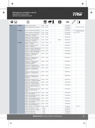 Ford   F 12000     Válvula de Suprimento              01/80 - 12/82               SCVA00031
                   Válvula Reguladora de Pressão      01/80 - 12/82               RCGO00091           RRGO00012 RRGO00020

                                                                                  SCGO00013
       F 12000 L   Cilindro Auxiliar de Embreagem     01/95 - 12/98               RCCE00470   22,22   RRCE00064 RRCE00470
                                                                                                      RRCE00500 RRCE00520

                   Cilindro Mestre de Embreagem       01/95 - 12/98               RCCE00480   22,22   RRCE00218

                   Reparo do Cilindro Auxiliar de     01/95 - 12/98               RRCE00064
                   Embreagem - Completo
                   Reparo do Cilindro Auxiliar de     01/95 - 12/98               RRCE00500
                   Embreagem - Parcial (Haste)
                   Reparo do Cilindro Mestre de       01/95 - 12/98       S/ABS   RRCE00218
                   Embreagem - Completo
       F 13000     Reparo da Válvula de Alívio        01/80 - 12/86   "           RRVA00365
                   Rápido - Completo
                   Reparo da Válvula de Pedal         01/80 - 12/86               RRVA00225
                   Simples - Completo
                   Reparo da Válvula Reguladora de 01/80 - 12/86                  RRGO00012
                   Pressão - Completo-Tipo Êmbolo
                   Reparo da Válvula Reguladora de 01/80 - 12/86                  RRGO00020
                   Pressão - Parcial- Tipo Embolo
                   Reparo do Compressor de Ar         06/80 - 11/86               RRCQ00068
                   Bicilíndrico - 1300/1600
                   Casquilho 0,10
                   Reparo do Compressor de Ar         06/80 - 11/86               RRCQ00076
                   Bicilíndrico - 1300/1600
                   Casquilho 0,20
                   Reparo do Compressor de Ar         06/80 - 11/86               RRCQ00041
                   Bicilíndrico - 1300/1600
                   Casquilho Standard
                   Reparo do Compressor de Ar         06/80 - 11/86               RRJU00062
                   Bicilíndrico - 1300/1600 Juntas
                   Reparo do Compressor de Ar         06/80 - 11/86               RREB00114
                   Bicilíndrico - Anéis/Embolos
                   0,10"
                   Reparo do Compressor de Ar         06/80 - 11/86               RREB00122
                   Bicilíndrico - Anéis/Embolos
                   0,20"
                   Reparo do Compressor de Ar         06/80 - 11/86               RREB00106
                   Bicilíndrico - Anéis/Embolos
                   Standard
                   Reparo do Compressor de Ar         06/80 - 11/86               RRCG00101
                   Bicilíndrico - Completo Cabeçote
                   Reparo do Compressor de Ar         06/80 - 11/86               RRCG00098
                   Bicilíndrico - Parcial Cabeçote
                   Reparo do Compressor de Ar El      06/80 - 11/86               RCCG00024
                   1300 - Completo (Conjunto do
                   Cabeçote)
                   Reparo do Compressor de Ar El      06/80 - 11/86               RRJU00100
                   1300 - Completo (Jogo de
                   Juntas)
                   Reparo do Compressor de Ar El      06/80 - 11/86               RPBL00066
                   1300 - Parcial (Bloco)
                   Reparo do Compressor de Ar El      06/80 - 11/86               RPCY00046
                   1300 - Parcial (Cárter)
                   Reparo do Compressor de Ar El      06/80 - 11/86               RRTP00144
                   1300 - Parcial (Tampa Traseira)
                   Reparo do Compressor de Ar El      06/80 - 11/86               RPBI00012
                   1600 - Parcial (Biela)
                   Reparo do Compressor de Ar El      06/80 - 11/86               RPVI00099
                   1600 - Parcial (Virabrequim)
                   Válvula de Pedal - Com Suporte     01/80 - 12/86               SCVA00137           RRVA00225

                   Válvula de Retenção - Dupla         01/80 - ...                SCVA00102
                   Válvula de Retenção - Simples       01/80 - ...                SCVA96101
                   Válvula de Segurança                01/80 - ...                SCVA96096
                   Válvula de Suprimento               01/80 - ...                SCVA00031


                                                                                                                      30
 