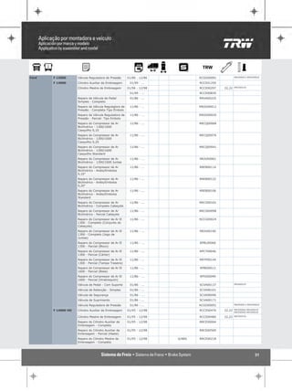 Ford   F 13000      Válvula Reguladora de Pressão      01/80 - 12/86           RCGO00091           RRGO00012 RRGO00020

       F 14000      Cilindro Auxiliar de Embreagem      01/99 - ...            RCCE01250
                    Cilindro Mestre de Embreagem       01/96 - 12/98           RCCE00297   22,22   RRCE00218

                                                        01/99 - ...            RCCE00830
                    Reparo da Válvula de Pedal          01/86 - ...            RRVA00225
                    Simples - Completo
                    Reparo da Válvula Reguladora de     11/86 - ...            RRGO00012
                    Pressão - Completo-Tipo Êmbolo
                    Reparo da Válvula Reguladora de     11/86 - ...            RRGO00020
                    Pressão - Parcial- Tipo Embolo
                    Reparo do Compressor de Ar          11/86 - ...            RRCQ00068
                    Bicilíndrico - 1300/1600
                    Casquilho 0,10
                    Reparo do Compressor de Ar          11/86 - ...            RRCQ00076
                    Bicilíndrico - 1300/1600
                    Casquilho 0,20
                    Reparo do Compressor de Ar          11/86 - ...            RRCQ00041
                    Bicilíndrico - 1300/1600
                    Casquilho Standard
                    Reparo do Compressor de Ar          11/86 - ...            RRJU00062
                    Bicilíndrico - 1300/1600 Juntas
                    Reparo do Compressor de Ar          11/86 - ...            RREB00114
                    Bicilíndrico - Anéis/Embolos
                    0,10"
                    Reparo do Compressor de Ar          11/86 - ...            RREB00122
                    Bicilíndrico - Anéis/Embolos
                    0,20"
                    Reparo do Compressor de Ar          11/86 - ...            RREB00106
                    Bicilíndrico - Anéis/Embolos
                    Standard
                    Reparo do Compressor de Ar          11/86 - ...            RRCG00101
                    Bicilíndrico - Completo Cabeçote
                    Reparo do Compressor de Ar          11/86 - ...            RRCG00098
                    Bicilíndrico - Parcial Cabeçote
                    Reparo do Compressor de Ar El       11/86 - ...            RCCG00024
                    1300 - Completo (Conjunto do
                    Cabeçote)
                    Reparo do Compressor de Ar El       11/86 - ...            RRJU00100
                    1300 - Completo (Jogo de
                    Juntas)
                    Reparo do Compressor de Ar El       11/86 - ...            RPBL00066
                    1300 - Parcial (Bloco)
                    Reparo do Compressor de Ar El       11/86 - ...            RPCY00046
                    1300 - Parcial (Cárter)
                    Reparo do Compressor de Ar El       11/86 - ...            RRTP00144
                    1300 - Parcial (Tampa Traseira)
                    Reparo do Compressor de Ar El       11/86 - ...            RPBI00012
                    1600 - Parcial (Biela)
                    Reparo do Compressor de Ar El       11/86 - ...            RPVI00099
                    1600 - Parcial (Virabrequim)
                    Válvula de Pedal - Com Suporte      01/86 - ...            SCVA00137           RRVA00225

                    Válvula de Retenção - Simples       01/86 - ...            SCVA96101
                    Válvula de Segurança                01/86 - ...            SCVA96096
                    Válvula de Suprimento               01/86 - ...            SCVA00171
                    Válvula Reguladora de Pressão       01/86 - ...            RCGO00091           RRGO00012 RRGO00020

       F 14000 HD   Cilindro Auxiliar de Embreagem     01/95 - 12/98           RCCE00470   22,22   RRCE00064 RRCE00470
                                                                                                   RRCE00500 RRCE00520

                    Cilindro Mestre de Embreagem       01/95 - 12/98           RCCE00480   22,22   RRCE00218

                    Reparo do Cilindro Auxiliar de     01/95 - 12/98           RRCE00064
                    Embreagem - Completo
                    Reparo do Cilindro Auxiliar de     01/95 - 12/98           RRCE00500
                    Embreagem - Parcial (Haste)
                    Reparo do Cilindro Mestre de       01/95 - 12/98   S/ABS   RRCE00218
                    Embreagem - Completo



                                                                                                                   31
 