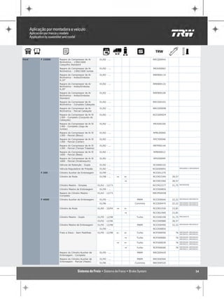 Ford   F 22000   Reparo do Compressor de Ar          01/82 - ...                      RRCQ00041
                 Bicilíndrico - 1300/1600
                 Casquilho Standard
                 Reparo do Compressor de Ar          01/82 - ...                      RRJU00062
                 Bicilíndrico - 1300/1600 Juntas
                 Reparo do Compressor de Ar          01/82 - ...                      RREB00114
                 Bicilíndrico - Anéis/Embolos
                 0,10"
                 Reparo do Compressor de Ar          01/82 - ...                      RREB00122
                 Bicilíndrico - Anéis/Embolos
                 0,20"
                 Reparo do Compressor de Ar          01/82 - ...                      RREB00106
                 Bicilíndrico - Anéis/Embolos
                 Standard
                 Reparo do Compressor de Ar          01/82 - ...                      RRCG00101
                 Bicilíndrico - Completo Cabeçote
                 Reparo do Compressor de Ar          01/82 - ...                      RRCG00098
                 Bicilíndrico - Parcial Cabeçote
                 Reparo do Compressor de Ar El       01/82 - ...                      RCCG00024
                 1300 - Completo (Conjunto do
                 Cabeçote)
                 Reparo do Compressor de Ar El       01/82 - ...                      RRJU00100
                 1300 - Completo (Jogo de
                 Juntas)
                 Reparo do Compressor de Ar El       01/82 - ...                      RPBL00066
                 1300 - Parcial (Bloco)
                 Reparo do Compressor de Ar El       01/82 - ...                      RPCY00046
                 1300 - Parcial (Cárter)
                 Reparo do Compressor de Ar El       01/82 - ...                      RRTP00144
                 1300 - Parcial (Tampa Traseira)
                 Reparo do Compressor de Ar El       01/82 - ...                      RPBI00012
                 1600 - Parcial (Biela)
                 Reparo do Compressor de Ar El       01/82 - ...                      RPVI00099
                 1600 - Parcial (Virabrequim)
                 Válvula de Retenção - Dupla         01/82 - ...                      SCVA00102
                 Válvula Reguladora de Pressão       01/82 - ...                      RCGO00091           RRGO00012 RRGO00020

       F 350     Cilindro Auxiliar de Embreagem      01/99 - ...                      RCCE01270
                 Cilindro de Roda                    01/98 - ...    "   !             RCCR03340   28,57

                                                                        "             RCCR03360   28,57

                 Cilindro Mestre - Simples          01/62 - 12/73                     RCCM22377   31,75   RRCM50458

                 Cilindro Mestre de Embreagem        01/99 - ...                      RCCE00850
                 Reparo do Cilindro Mestre -        01/62 - 12/73                     RRCM50458
                 Completo
       F 4000    Cilindro Auxiliar de Embreagem      01/95 - ...             MWM      RCCE00640   22,22   RRCE00420 RRCE00470

                                                     01/96 - ...            Cummins   RCCE00470   22,22   RRCE00064 RRCE00470
                                                                                                          RRCE00500 RRCE00520

                 Cilindro de Roda                   01/85 - 10/94   "   !             RCCR01930   23,81

                                                                        "             RCCR01940   23,81

                 Cilindro Mestre - Duplo            01/95 - 12/98            Turbo    RCCD00190   31,75   RRCD00270

                                                    03/92 - 12/96                     RCCD00980   28,57
                 Cilindro Mestre de Embreagem       01/95 - 12/98            MWM      RCCE00490   22,22   RRCE00260 RRCE00510

                                                     01/99 - ...                      RCCE00850
                                                                                                          RRFD00281 RRFD00303
                 Freio a Disco - Sem Pastilhas      01/95 - 12/98   !   !    Turbo    RCFD00050     76
                                                                                                          RRFD00311 RRFD00321

                                                                                                          RRFD00281 RRFD00303
                                                                        "    Turbo    RCFD00060     76
                                                                                                          RRFD00311 RRFD00321

                                                                                                          RRFD00281 RRFD00303
                                                                    "   !    Turbo    RCFD00030     76
                                                                                                          RRFD00311 RRFD00321

                                                                                                          RRFD00281 RRFD00303
                                                                        "    Turbo    RCFD00040     76
                                                                                                          RRFD00311 RRFD00321

                 Reparo do Cilindro Auxiliar de      01/95 - ...             MWM      RRCE00420
                 Embreagem - Completo
                 Reparo do Cilindro Auxiliar de      01/95 - ...             MWM      RRCE00500
                 Embreagem - Parcial (Haste)
                                                     01/96 - ...            Cummins   RRCE00520



                                                                                                                          34
 