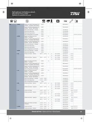 GM   19000    Reparo da Válvula Reguladora de    01/85 - ...                         RRGO00012
              Pressão - Completo-Tipo Êmbolo
              Reparo da Válvula Reguladora de    01/85 - ...                         RRGO00020
              Pressão - Parcial- Tipo Embolo
              Válvula de Retenção - Simples      01/85 - ...                         SCVA96101
              Válvula de Segurança               01/85 - ...                         SCVA96096
              Válvula de Suprimento              01/85 - ...                         RRVA00322
              Válvula Reguladora de Pressão      01/85 - ...                         RCGO00091           RRGO00012 RRGO00020

     21000    Reparo da Válvula de Alívio        01/85 - ...    "                    RRVA00365
              Rápido - Completo
              Reparo da Válvula Reguladora de    01/85 - ...                         RRGO00012
              Pressão - Completo-Tipo Êmbolo
              Reparo da Válvula Reguladora de    01/85 - ...                         RRGO00020
              Pressão - Parcial- Tipo Embolo
              Válvula de Retenção - Simples      01/85 - ...                         SCVA96101
              Válvula de Segurança               01/85 - ...                         SCVA96096
              Válvula de Suprimento              01/85 - ...                         RRVA00322
              Válvula Reguladora de Pressão      01/85 - ...                         RCGO00091           RRGO00012 RRGO00020

     22000    Válvula de Retenção - Simples      01/85 - ...                         SCVA96101
              Válvula de Segurança               01/85 - ...                         SCVA96096
     A 60     Cilindro de Roda - Inferior       08/71 - 12/79   "   !   60 3º EIXO   RCCR24321   41,27

                                                                    "   60 3º EIXO   RCCR24331   41,27

              Cilindro de Roda- Superior        08/71 - 12/79   "   !   60 3º EIXO   RCCR24305   41,27

                                                                    "   60 3º EIXO   RCCR24313   41,27

              Reparo da Válvula de Alívio        01/84 - ...    "                    RRVA00365
              Rápido - Completo
              Reparo da Válvula Reguladora de    01/84 - ...                         RRGO00012
              Pressão - Completo-Tipo Êmbolo
              Reparo da Válvula Reguladora de    01/84 - ...                         RRGO00020
              Pressão - Parcial- Tipo Embolo
              Válvula Reguladora de Pressão      01/84 - ...                         RCGO00091           RRGO00012 RRGO00020

     A 70     Reparo da Válvula de Alívio        01/84 - ...    "                    RRVA00365
              Rápido - Completo
              Reparo da Válvula Reguladora de    01/84 - ...                         RRGO00012
              Pressão - Completo-Tipo Êmbolo
              Reparo da Válvula Reguladora de    01/84 - ...                         RRGO00020
              Pressão - Parcial- Tipo Embolo
              Válvula de Retenção - Simples     01/69 - 12/84                        SCVA96101
              Válvula de Segurança              01/69 - 12/84                        SCVA96096
              Válvula Reguladora de Pressão      01/84 - ...                         RCGO00091           RRGO00012 RRGO00020

     A 80     Cilindro de Roda - Inferior       08/71 - 12/79   "   !   80 3º EIXO   RCCR24321   41,27

                                                                    "   80 3º EIXO   RCCR24331   41,27

              Cilindro de Roda- Superior        08/71 - 12/79   "   !   80 3º EIXO   RCCR24305   41,27

                                                                    "   80 3º EIXO   RCCR24313   41,27
                                                                                                         RRCR55495
     C 60     Cilindro de Roda                  01/67 - 12/72   !   1                RCCR22299   22,22
                                                                                                         RRCR55657
              Cilindro de Roda - Inferior       01/64 - 07/71   "   1                RCCR22914    38,1

                                                08/71 - 12/79   "   !   60 3º EIXO   RCCR24321   41,27

                                                                    "   60 3º EIXO   RCCR24331   41,27
                                                                                                         RRCR55657
              Cilindro de Roda- Superior        01/64 - 07/71   "   1                RCCR22906    38,1

                                                08/71 - 12/79   "   !   60 3º EIXO   RCCR24305   41,27

                                                                    "   60 3º EIXO   RCCR24313   41,27

              Reparo do Cilindro de Roda -      01/64 - 07/71   "   1                RRCR55657
              Completo
                                                01/67 - 12/72   !   1                RRCR55495
                                                                                                         RRCR55495
     C 6500   Cilindro de Roda                  01/56 - 12/60   !   1                RCCR22299   22,22
                                                                                                         RRCR55657
              Cilindro de Roda - Inferior       01/64 - 12/72   "   1                RCCR22914    38,1



                                                                                                                        40
 