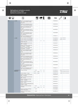 MB   L 1215          Reparo do Compressor de Ar V          ... - ...            RREB00262
                     160 - Parcial (Anéis e Pistão
                     Standard)
                     Reparo do Compressor de Ar V          ... - ...            RRAN00202
                     160 - Parcial (Anéis Standard)
                     Reparo do Compressor de Ar V          ... - ...            RRTP00209
                     160 - Parcial (Conjunto da
                     Tampa)
                     Reparo do Compressor de Ar V          ... - ...            RRVA00561
                     160 - Parcial (Conjunto Válvulas
                     e Juntas)
                     Reparo do Compressor de Ar V          ... - ...            RRJU00089
                     160 - Parcial (Jogo de Juntas
                     com Retentor)
                     Reparo do Compressor de Ar V          ... - ...            RPVI00171
                     160 - Parcial (Virabrequim)
     L 1218          Cilindro Auxiliar de Embreagem        ... - ...            RCCE00246    38,1   RRCE00242

                     Cilindro Mestre de Embreagem          ... - ...            RCCE00335   23,81   RRCE00323

                     Reparo da Câmara Pneumática -         ... - ...    !   1   RRCP00012
                     Parcial (Tipo 12)
                     Reparo da Válvula de Freio de         ... - ...            RRVA00527
                     Mão - Completo
                     Reparo do Cilindro Auxiliar de        ... - ...            RRCE00242
                     Embreagem - Completo
                     Reparo do Cilindro Mestre de          ... - ...            RRCE00323
                     Embreagem - Completo
                     Reparo do Compressor de Ar V          ... - ...            RREB00254
                     160 - Parcial (Anéis e Pistão
                     0.20)
                     Reparo do Compressor de Ar V          ... - ...            RREB00262
                     160 - Parcial (Anéis e Pistão
                     Standard)
                     Reparo do Compressor de Ar V          ... - ...            RRAN00202
                     160 - Parcial (Anéis Standard)
                     Reparo do Compressor de Ar V          ... - ...            RRTP00209
                     160 - Parcial (Conjunto da
                     Tampa)
                     Reparo do Compressor de Ar V          ... - ...            RRVA00561
                     160 - Parcial (Conjunto Válvulas
                     e Juntas)
                     Reparo do Compressor de Ar V          ... - ...            RRJU00089
                     160 - Parcial (Jogo de Juntas
                     com Retentor)
                     Reparo do Compressor de Ar V          ... - ...            RPVI00171
                     160 - Parcial (Virabrequim)
                                                                                                    RRCR00790 RRCR56556
     L 1313 2P / 3   Cilindro de Roda                    01/71 - ...    !   1   RCCR24232   46,83
     EIXOS 2P
                                                                                                    RRCR00800 RRCR56564
                                                        01/71 - 12/84   "   1   RCCR24240    50,8

                     Cilindro Mestre - Duplo            01/70 - 12/82           RCCD01140    38,1   RCRS12579 RRCD50921

                     Reparo da Válvula de Freio de         ... - ...            RRVA00446
                     Mão - Completo
                     Reparo da Válvula de Freio de         ... - ...            RRVA00454
                     Mão - Parcial
                     Reparo da Válvula de Pedal            ... - ...            RRVA00403
                     Dupla - Completo
                     Reparo da Válvula de Pedal            ... - ...            RRVA00411
                     Dupla - Parcial
                     Reparo da Válvula Reguladora de       ... - ...            RRVA00391
                     Pressão - Parcial
                     Reparo do Cilindro de Roda -        01/71 - ...    !   1   RRCR56556
                     Completo
                                                        01/71 - 12/84   "   1   RRCR56564

                     Reparo do Cilindro de Roda -        01/70 - ...            RRCR00800
                     Parcial (Borrachas)
                     Reparo do Cilindro Mestre -         01/83 - ...            RRCM00175
                     Completo



                                                                                                                    45
 
