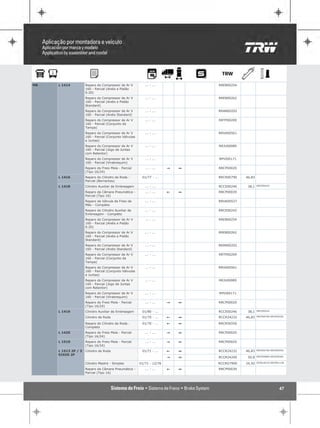 MB   L 1414          Reparo do Compressor de Ar V          ... - ...            RREB00254
                     160 - Parcial (Anéis e Pistão
                     0.20)
                     Reparo do Compressor de Ar V          ... - ...            RREB00262
                     160 - Parcial (Anéis e Pistão
                     Standard)
                     Reparo do Compressor de Ar V          ... - ...            RRAN00202
                     160 - Parcial (Anéis Standard)
                     Reparo do Compressor de Ar V          ... - ...            RRTP00209
                     160 - Parcial (Conjunto da
                     Tampa)
                     Reparo do Compressor de Ar V          ... - ...            RRVA00561
                     160 - Parcial (Conjunto Válvulas
                     e Juntas)
                     Reparo do Compressor de Ar V          ... - ...            RRJU00089
                     160 - Parcial (Jogo de Juntas
                     com Retentor)
                     Reparo do Compressor de Ar V          ... - ...            RPVI00171
                     160 - Parcial (Virabrequim)
                     Reparo do Freio Mola - Parcial        ... - ...    "   1   RRCP00020
                     (Tipo 16/24)
     L 1416          Reparo do Cilindro de Roda -        01/77 - ...            RRCR00790   46,83
                     Parcial (Borrachas)
     L 1418          Cilindro Auxiliar de Embreagem        ... - ...            RCCE00246    38,1   RRCE00242

                     Reparo da Câmara Pneumática -         ... - ...    !   1   RRCP00039
                     Parcial (Tipo 16)
                     Reparo da Válvula de Freio de         ... - ...            RRVA00527
                     Mão - Completo
                     Reparo do Cilindro Auxiliar de        ... - ...            RRCE00242
                     Embreagem - Completo
                     Reparo do Compressor de Ar V          ... - ...            RREB00254
                     160 - Parcial (Anéis e Pistão
                     0.20)
                     Reparo do Compressor de Ar V          ... - ...            RREB00262
                     160 - Parcial (Anéis e Pistão
                     Standard)
                     Reparo do Compressor de Ar V          ... - ...            RRAN00202
                     160 - Parcial (Anéis Standard)
                     Reparo do Compressor de Ar V          ... - ...            RRTP00209
                     160 - Parcial (Conjunto da
                     Tampa)
                     Reparo do Compressor de Ar V          ... - ...            RRVA00561
                     160 - Parcial (Conjunto Válvulas
                     e Juntas)
                     Reparo do Compressor de Ar V          ... - ...            RRJU00089
                     160 - Parcial (Jogo de Juntas
                     com Retentor)
                     Reparo do Compressor de Ar V          ... - ...            RPVI00171
                     160 - Parcial (Virabrequim)
                     Reparo do Freio Mola - Parcial        ... - ...    "   1   RRCP00020
                     (Tipo 16/24)
     L 1419          Cilindro Auxiliar de Embreagem      01/80 - ...            RCCE00246    38,1   RRCE00242

                                                                                                    RRCR00790 RRCR56556
                     Cilindro de Roda                    01/70 - ...    !   1   RCCR24232   46,83

                     Reparo do Cilindro de Roda -        01/70 - ...    !   1   RRCR56556
                     Completo
     L 1425          Reparo do Freio Mola - Parcial        ... - ...    "   1   RRCP00020
                     (Tipo 16/24)
     L 1510          Reparo do Freio Mola - Parcial        ... - ...    "   1   RRCP00020
                     (Tipo 16/24)
                                                                                                    RRCR00790 RRCR56556
     L 1513 2P / 3   Cilindro de Roda                    01/71 - ...    !   1   RCCR24232   46,83
     EIXOS 2P
                                                                                                    RRCR00800 RRCR56564
                                                                        "   1   RCCR24240    50,8

                     Cilindro Mestre - Simples          01/71 - 12/76           RCCM27900   34,92   RCRS18135 RRCM51128

                     Reparo da Câmara Pneumática -         ... - ...    !   1   RRCP00039
                     Parcial (Tipo 16)




                                                                                                                    47
 