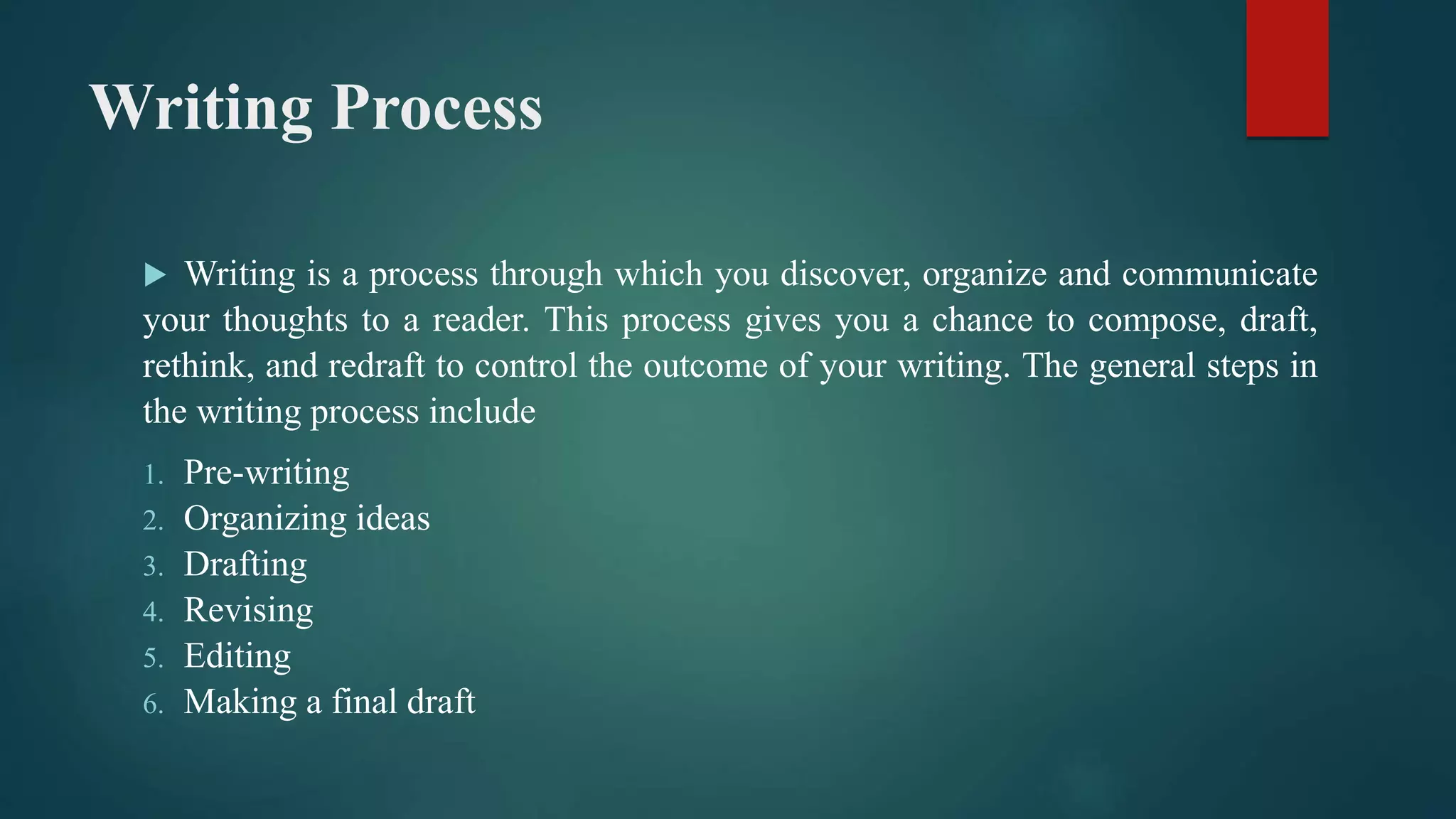 Writing Process
 Writing is a process through which you discover, organize and communicate
your thoughts to a reader. This process gives you a chance to compose, draft,
rethink, and redraft to control the outcome of your writing. The general steps in
the writing process include
1. Pre-writing
2. Organizing ideas
3. Drafting
4. Revising
5. Editing
6. Making a final draft
 