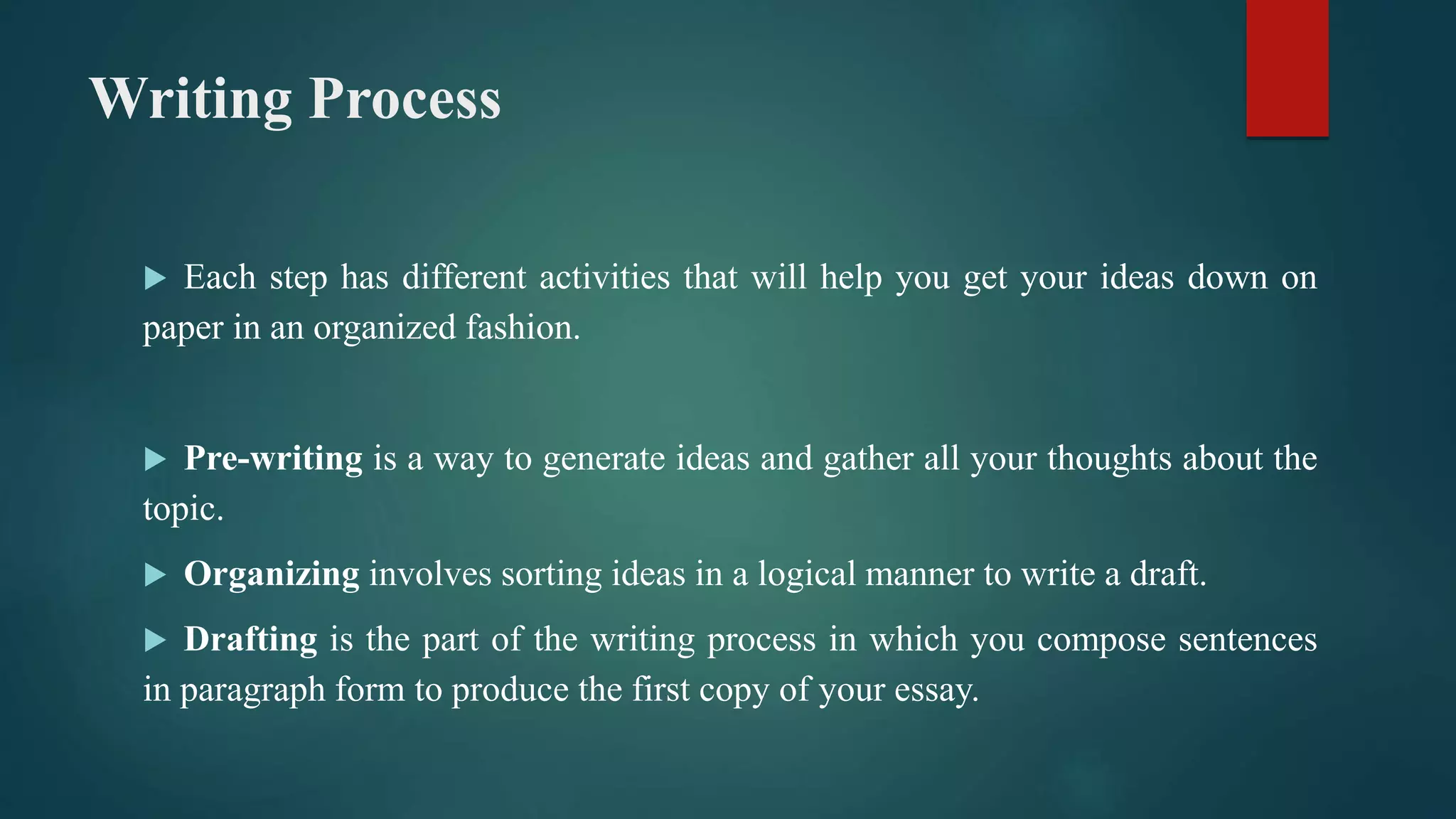 Writing Process
 Each step has different activities that will help you get your ideas down on
paper in an organized fashion.
 Pre-writing is a way to generate ideas and gather all your thoughts about the
topic.
 Organizing involves sorting ideas in a logical manner to write a draft.
 Drafting is the part of the writing process in which you compose sentences
in paragraph form to produce the first copy of your essay.
 