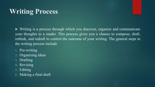 Writing Process
 Writing is a process through which you discover, organize and communicate
your thoughts to a reader. This process gives you a chance to compose, draft,
rethink, and redraft to control the outcome of your writing. The general steps in
the writing process include
1. Pre-writing
2. Organizing ideas
3. Drafting
4. Revising
5. Editing
6. Making a final draft
 