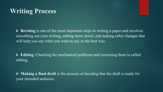 Writing Process
 Revising is one of the most important steps in writing a paper and involves
smoothing out your writing, adding more detail, and making other changes that
will help you say what you want to say in the best way.
 Editing: Checking for mechanical problems and correcting them is called
editing.
 Making a final draft is the process of deciding that the draft is ready for
your intended audience.
 