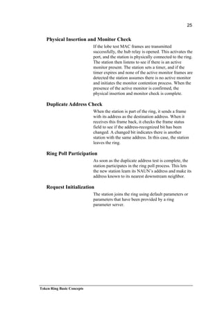 Token Ring Basic Concepts | PDF