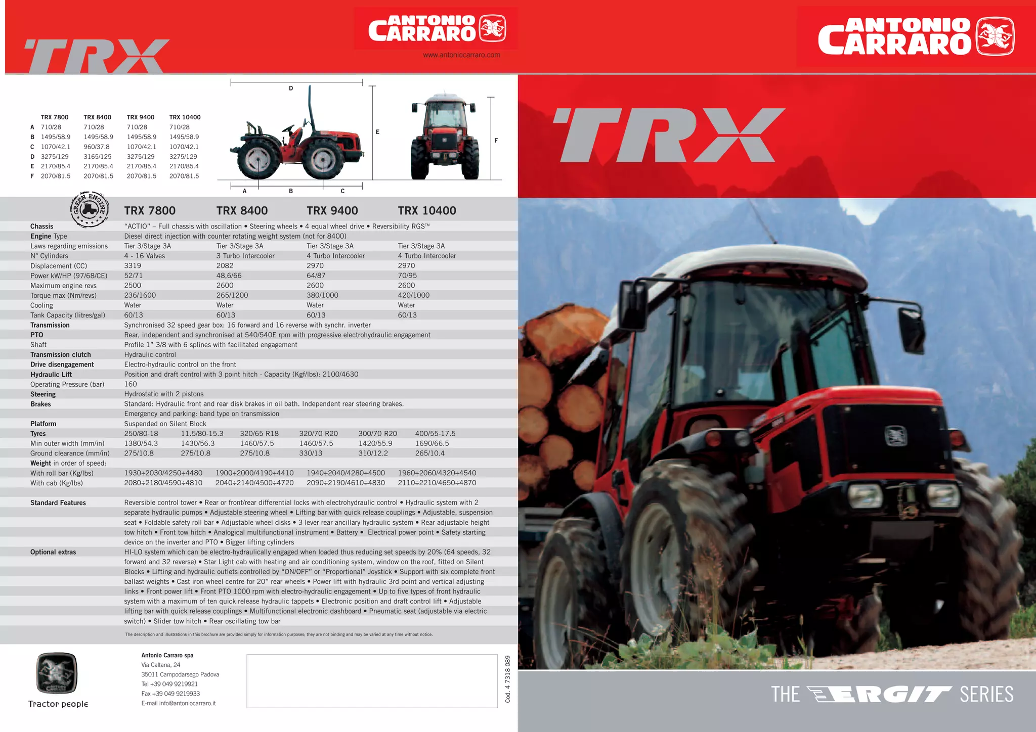 TRX SERIE ERGIT _ ENGLISH