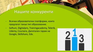 Нашите конкуренти
- Всички образователни платформи, които
предлагат такъв тип образование.
- Softuni, Digitalpro, Trainingacademy, Telerik,
Udemy, Coursera, Дигитален гараж на
Google, Skillshare, Edx.
 