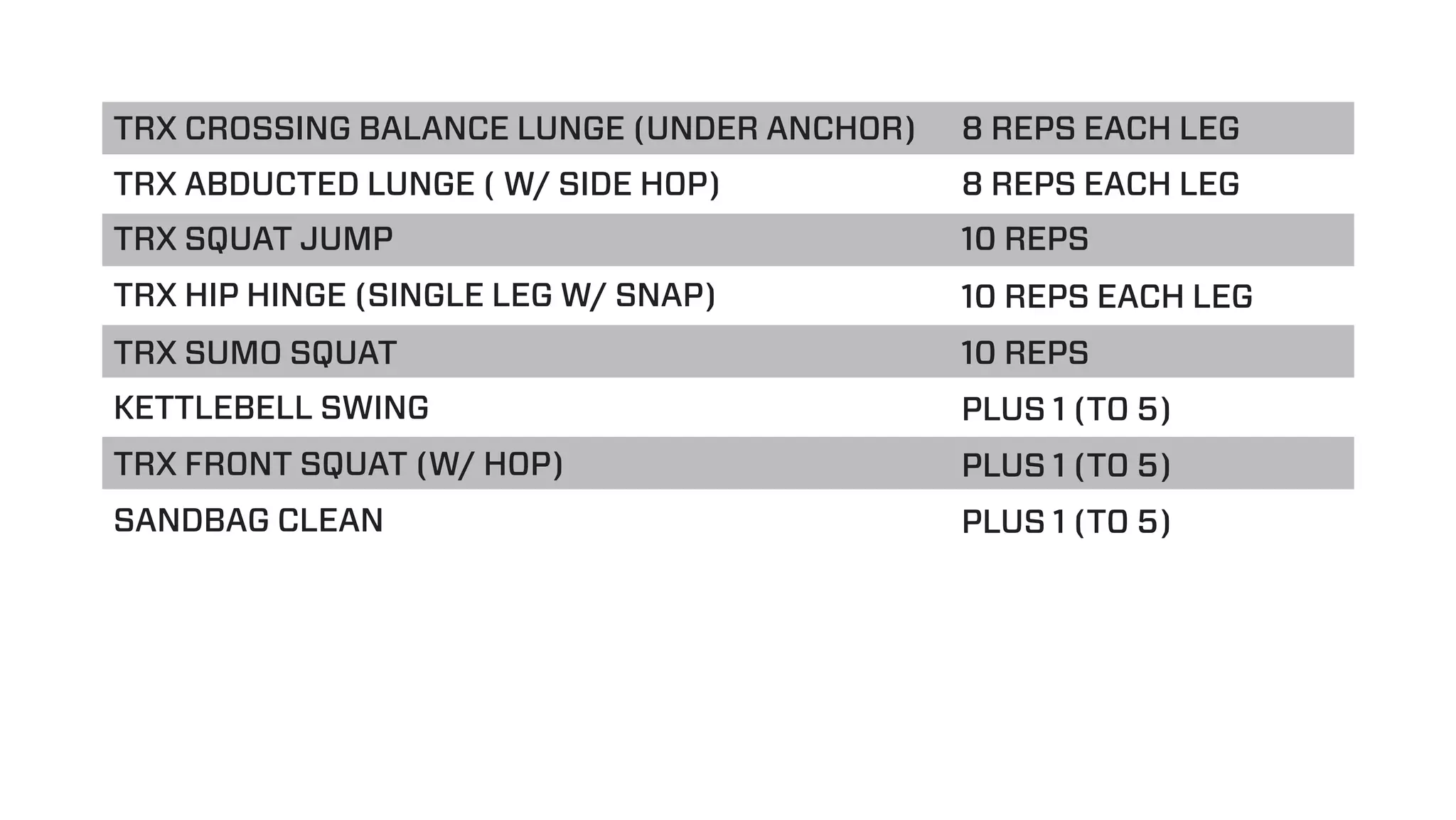 Trx Power Core Workout | PDF