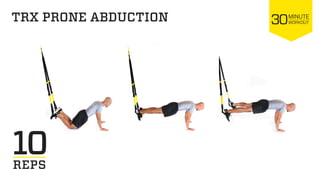 Trx Power Core Workout