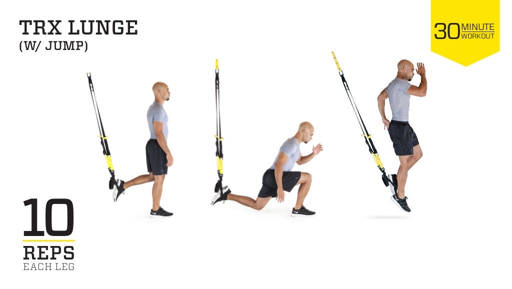 Trx Power Core Workout