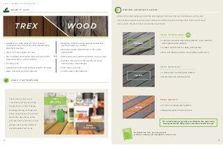 12 13
TREX WOOD
vs.
» Available in a wide range of colors that can
complement any home and never need sanding,
staining or painting
» Won’t rot, split, splinter or crack
» Stain resistant and washes clean with just a little
soap and water or power washing
» Termite proof
» Guaranteed to still look and feel great for 25 years
» Made from 95% recycled materials
» Requires constant upkeep and needs seasonal
painting, staining or sealing
» Becomes a safety hazard when it rots, splits
and splinters
» Stains easily and requires extensive work to clean
» Termites’ favorite food, the insects can cause
extensive structural damage
» Color fades over time
» Contributes to deforestation
S T E P 3 S E L E C T Y O U R D E C K I N G
While all our decking lines provide the same high performance and low maintenance, each has its
own aesthetic appeal and price point. These price differences pale in comparison to the cost of wood
over 25 years, thanks to Trex’s low-maintenance finish.
M A K E I T L A S T
K E E P I T E F F O R T L E S S
C R E AT E L U X U R I O U S LO O K S
Estimate the cost of your project
with our online cost calculator on trex.com
» 5 premium tropical hues with authentic color striations
and a natural grain pattern
» 5 classic earth tones in a deep grain pattern
» More luxe design options; only slightly higher price
TREX TRANS CEND®
PREMIUM
13
» 5 colors in a simple grain pattern
» Easygoing style; entry-level price
TREX S ELECT®
» 3 colors with a refined grain pattern
» Wood-like look; mid-level price
TREX ENHANCE®
CLASSIC
SIMPLE
BEST
SELLER
$
TIP: In-stock decking is typically more affordable than special order.
Choose your favorite, then go to trex.com to find a dealer near you.
There’s more to the cost of
a deck than just the cost of the
boards. Factor in the stripping,
sanding, staining, cleaning and
yearly maintenance of wood and
watch the costs add up before
your eyes (not to mention in your
garage). Just see how effortless
and affordable Trex can be.
TREX
simple soap 
water cleaning
WOOD
endless upkeep
 