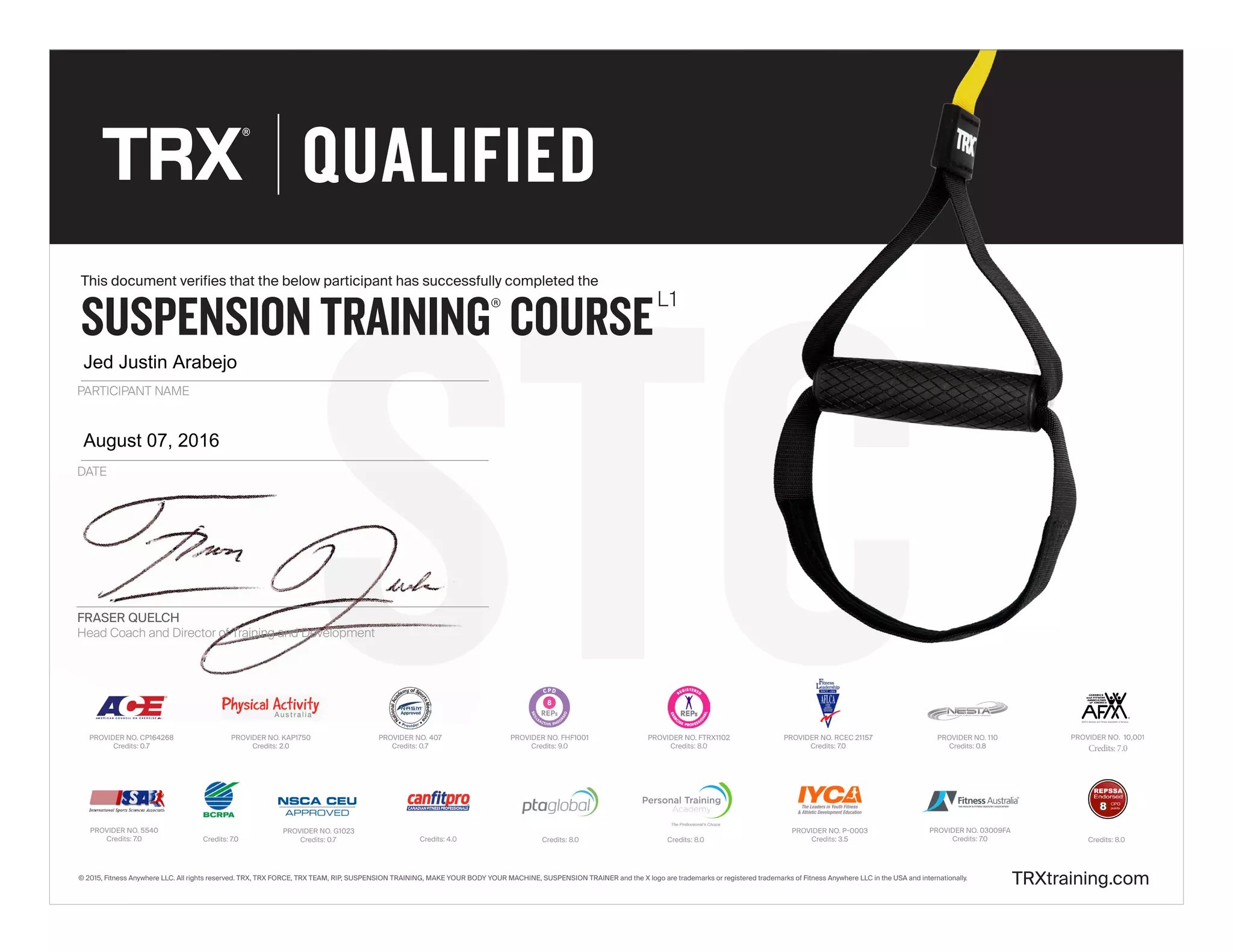 TRX CERTIFICATE | PDF