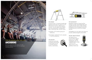10
Maximize capacity for TRX training and other
functional training workouts with our customized
anchoring solutions.
ANCHORING
GEAR: TRX TRAINING ZONE®
SOLUTIONS
The TRX S-Frame is a commercial grade steel,
elevated structure that can support up to 22
TRX Suspension Trainers. Ideal for group
training, it can also support other hanging
exercises and equipment including heavy
bags, conditioning ropes, and Rip Trainers.
• Available in 5ft increments going up to
	 30 	feet max
• Two heights: standard 8’3” tall or elevated 		
9’ tall with monkey bars
Designed for Suspension Training®
and Duo
Training™
this sturdy, industrial-grade steel, wall
mounted pull-up bar comes in 7 feet increments,
enabling you to train more people in less space.
An ideal destination for pull-ups and hanging
exercises.
The MultiMount can also support heavy bags and
provides overhead storage for exercise balls.
The TRX Rip®
Group
Training Station supports
groups up to 10. Made
of high-grade steel, this
collapsible station includes
a cable and lock.
Wheels allow for easy
portability inside or out.
TRX S-FRAME TRX MULTIMOUNT
TRX RIP®
GROUP STATION
A small and sturdy piece
of hardware that provides
an easy anchor for one
or two TRX Suspension
Trainers or Rip Trainers.
TRX XMOUNT®
10
 