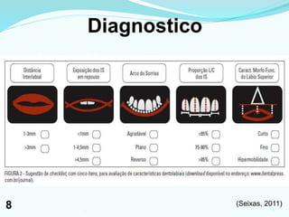 Diagnostico
(Seixas, 2011)
81
8
 