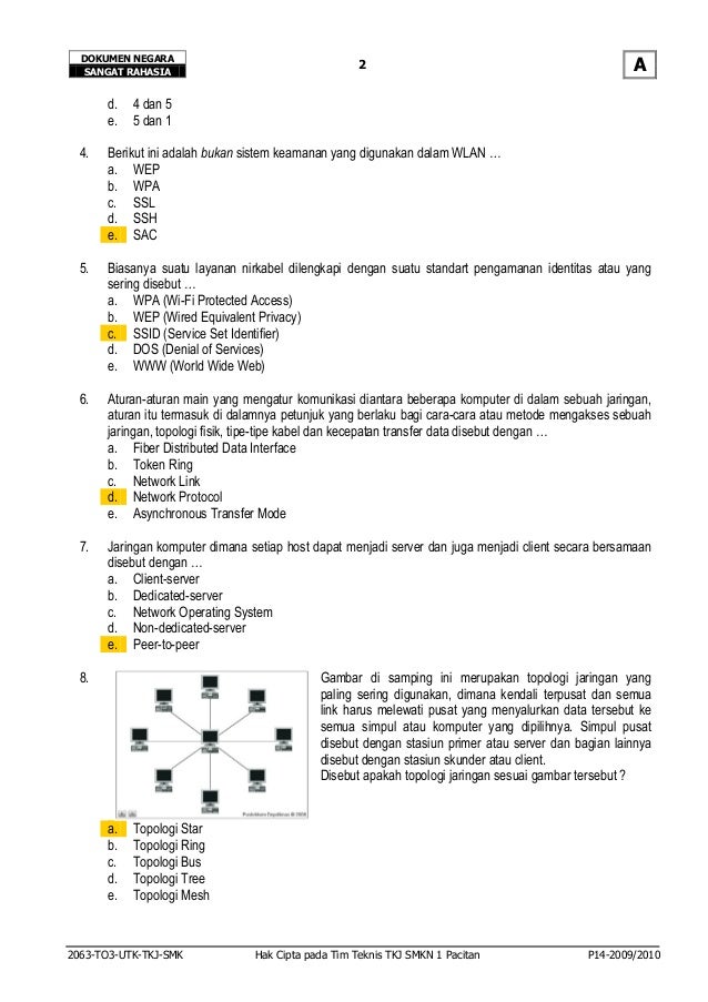 Soal Pilihan Ganda Pengalamatan Ipv6 Beserta Jawabannya