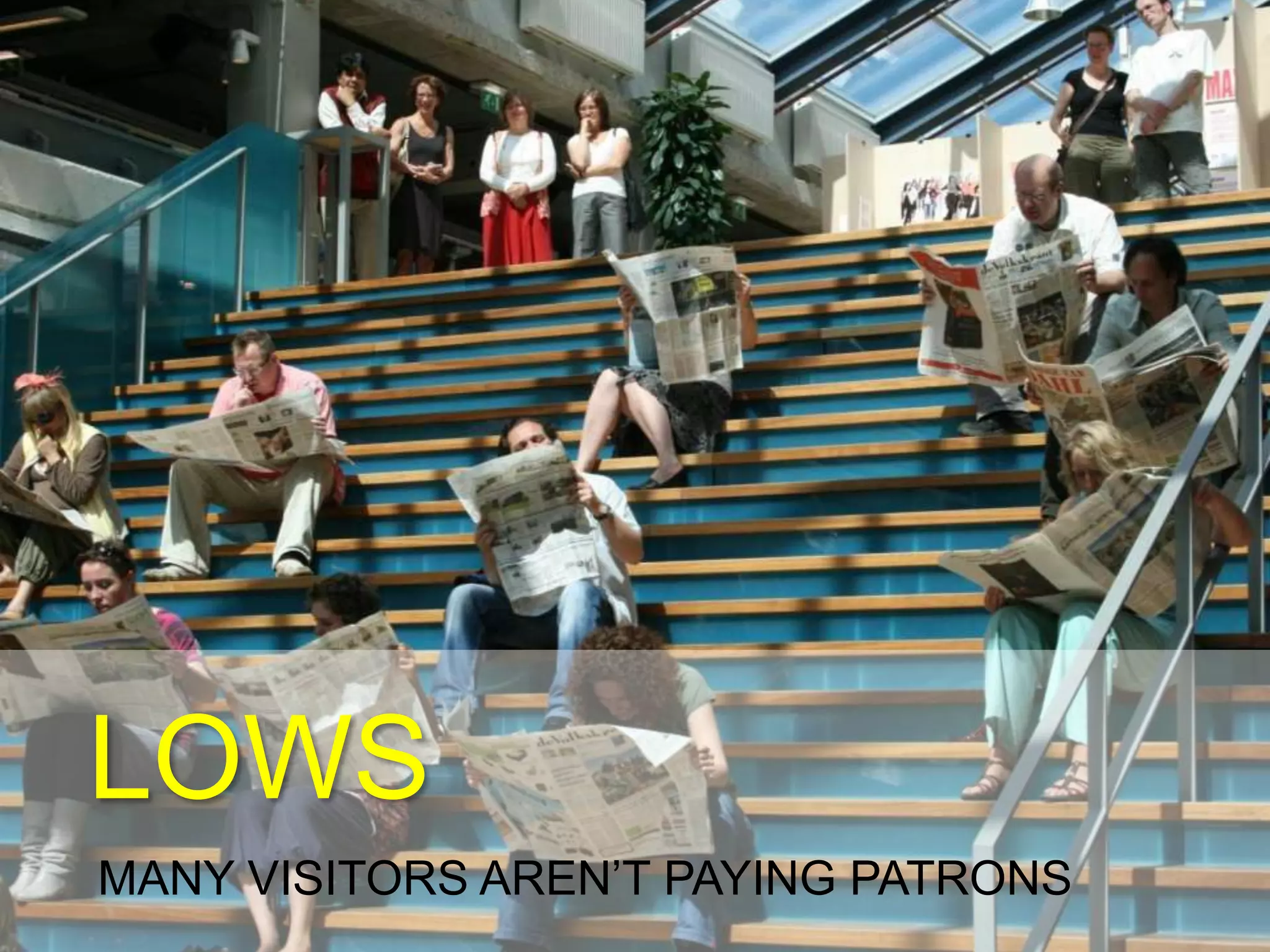 LOWS
MANY VISITORS AREN’T PAYING PATRONS
 