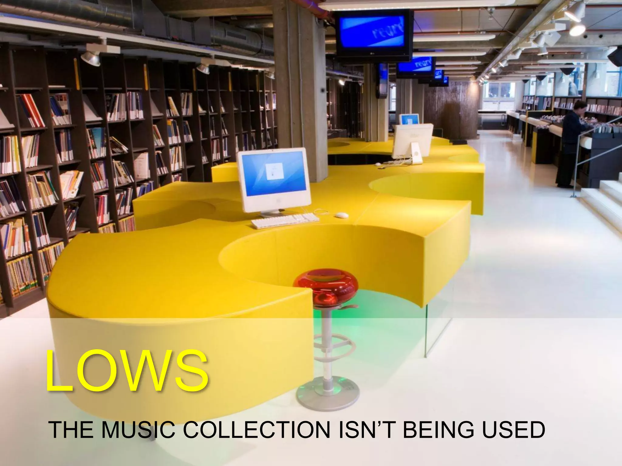 LOWS
THE MUSIC COLLECTION ISN’T BEING USED
 