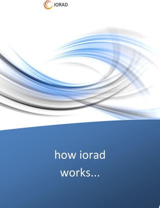 IORAD




how iorad
 works...
 