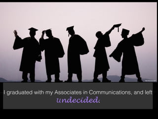 I graduated with my Associates in Communications, and left
Undecided.
https://ﬂic.kr/p/pLEgt9
 