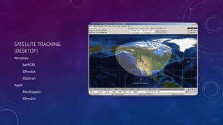 Try amateur satellites presentation | PPTX