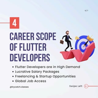 Swipe Left
5 / 7
Flutter Developers are in High Demand
Lucrative Salary Packages
Freelancing & Startup Opportunities
Global Job Access
CAREER SCOPE
OF FLUTTER
DEVELOPERS
4
@trycatch.classes
 