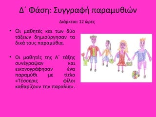 Δ΄ Φάση: Συγγραφή παραμυθιών
Διάρκεια: 12 ώρες
• Οι μαθητές και των δύο
τάξεων δημιούργησαν τα
δικά τους παραμύθια.
• Οι μαθητές της Α΄ τάξης
συνέγραψαν και
εικονογράφησαν ένα
παραμύθι με τίτλο
«Τέσσερις φίλοι
καθαρίζουν την παραλία».
 