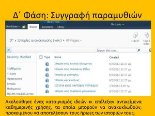 Δ΄ Φάση: Συγγραφή παραμυθιών
Ακολούθησε ένας καταιγισμός ιδεών κι επέλεξαν αντικείμενα
καθημερινής χρήσης, τα οποία μπορούν να ανακυκλωθούν,
προκειμένου να αποτελέσουν τους ήρωες των ιστοριών τους.
 