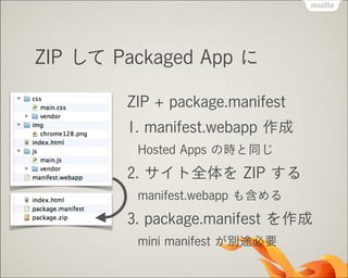 ZIP して Packaged App に
ZIP + package.manifest
1. manifest.webapp 作成
Hosted Apps の時と同じ

2. サイト全体を ZIP する
manifest.webapp も含める

3. package.manifest を作成
mini manifest が別途必要

 